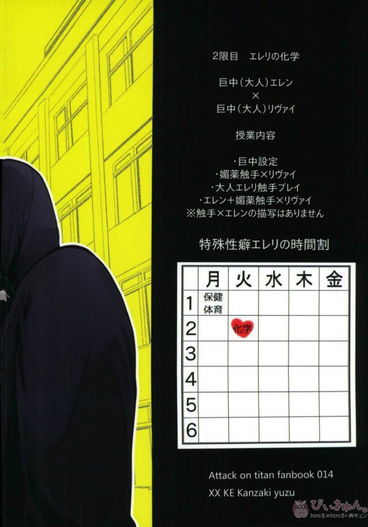 エレリの化学【進撃の巨人/エレリ】 page 26