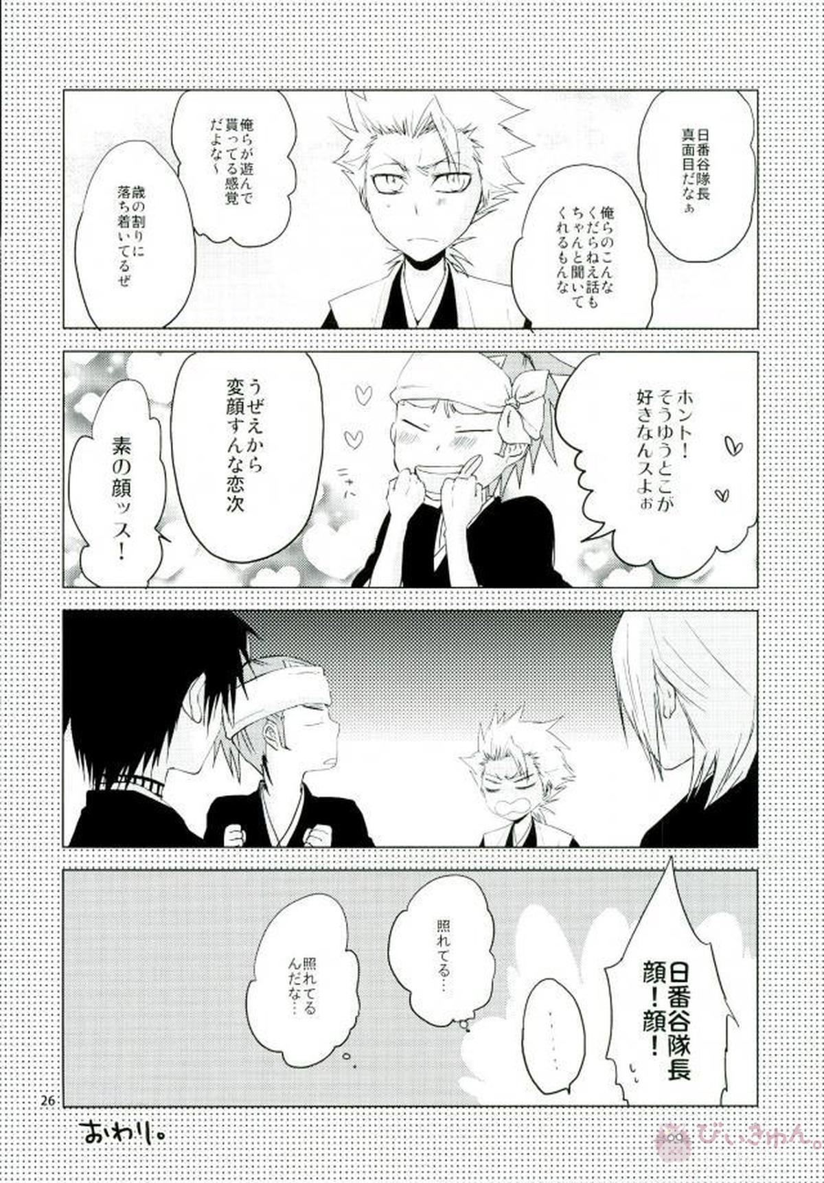 KUSOMISO★BASIC【BLEACH】 page 22