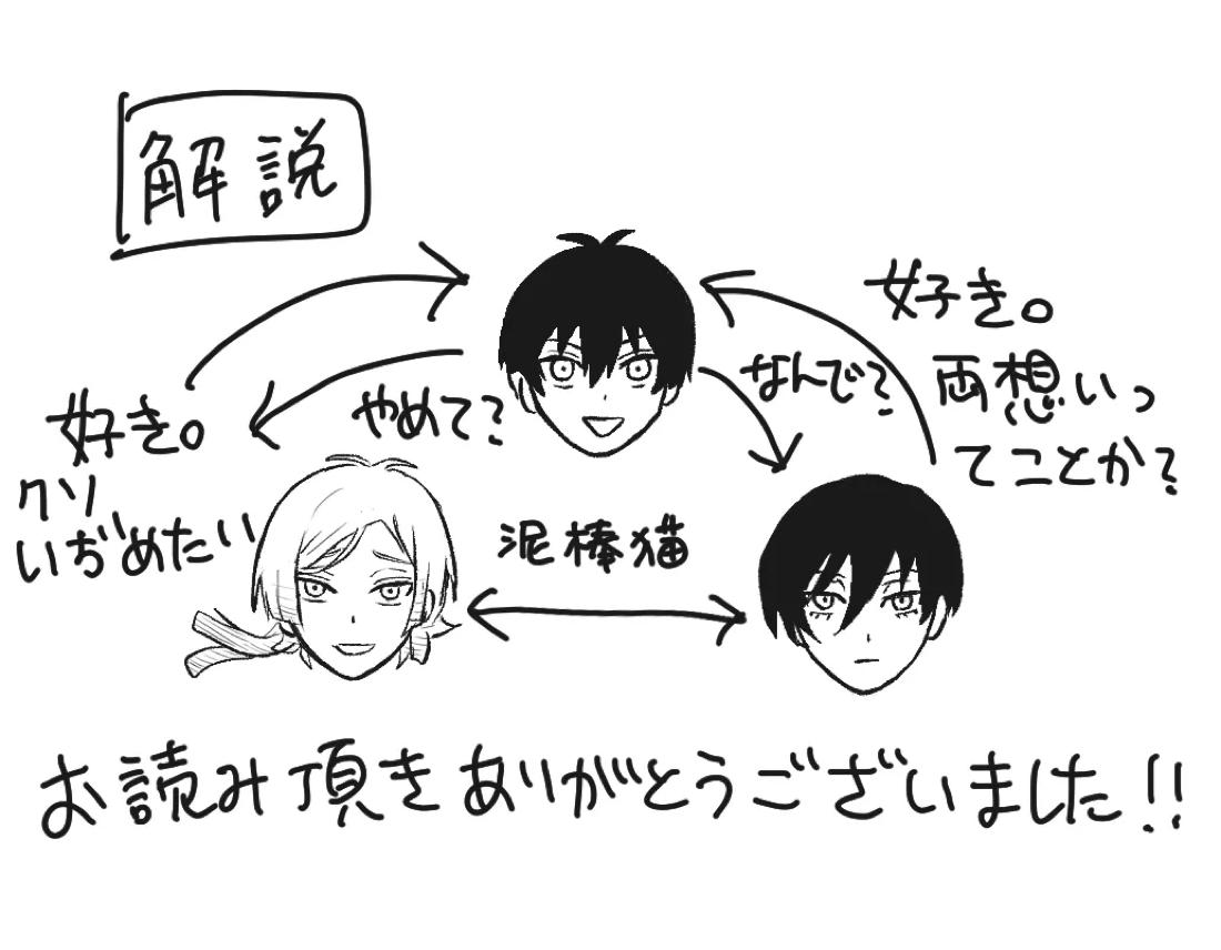 潔凛の潔が潔カイに寝取られる漫画【ブルーロック/潔凛】 page 21
