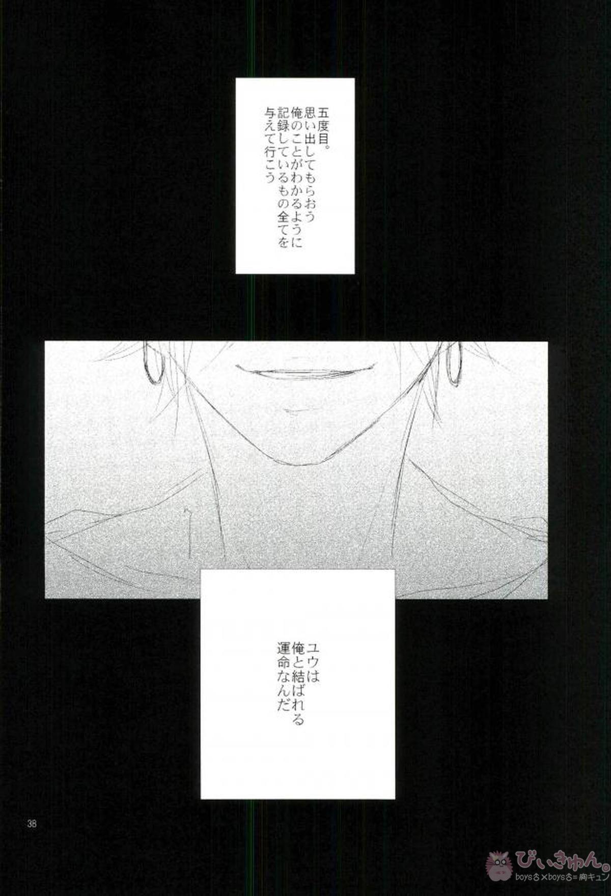 衝動【D.Gray-man/ラビユウ(ラビ×神田ユウ)】 page 34