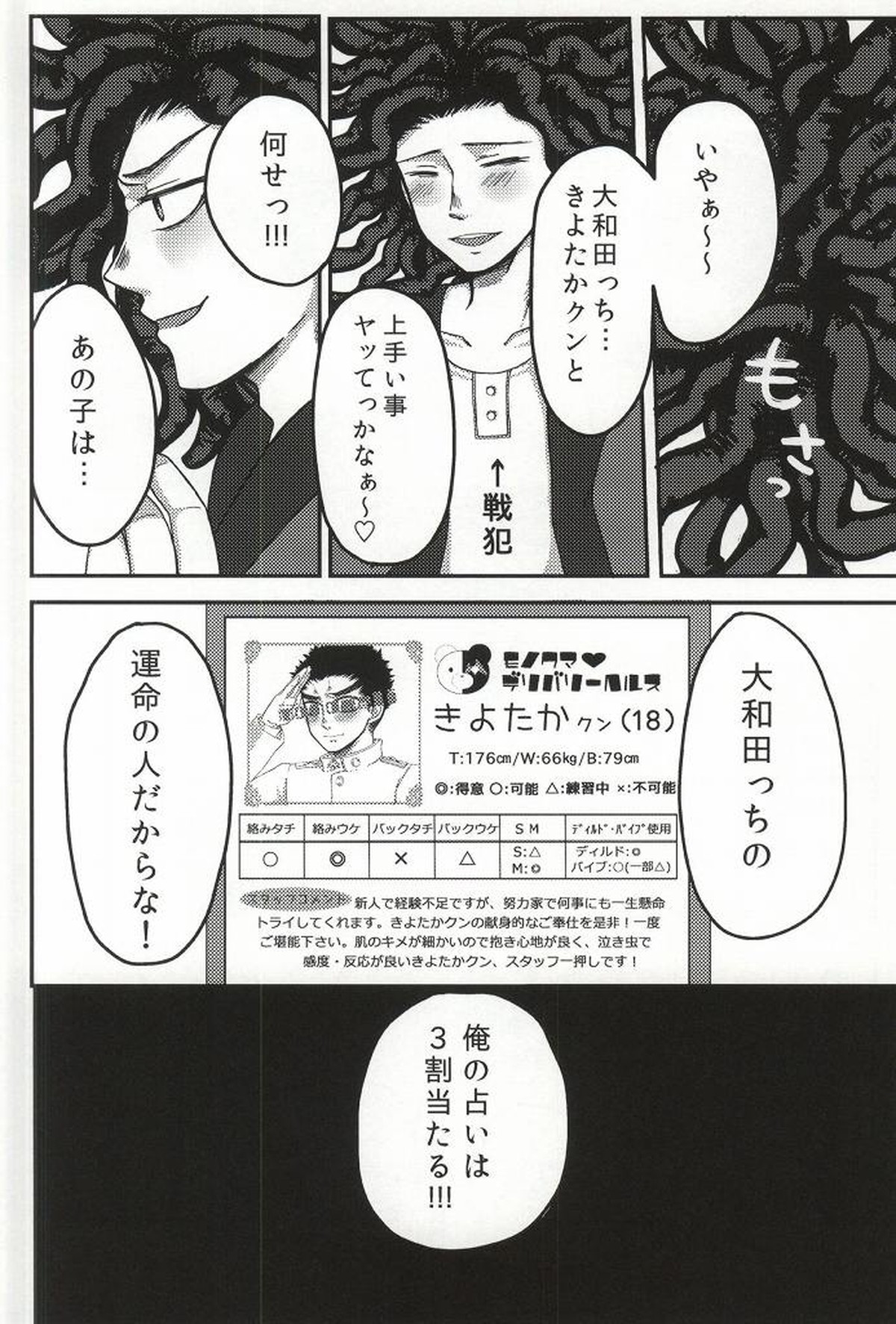 デリヘル丸くん!!【ダンガンロンパ/大和田×石丸】 page 23