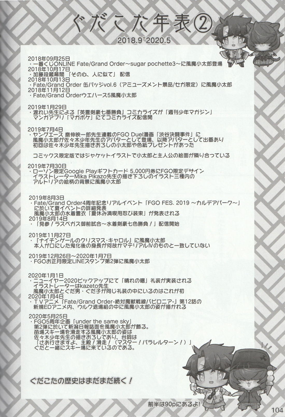 色に出にけり僕らの恋は 【Fateシリーズ/ぐだこた♂(ぐだ男×風魔小太郎)】 page 104