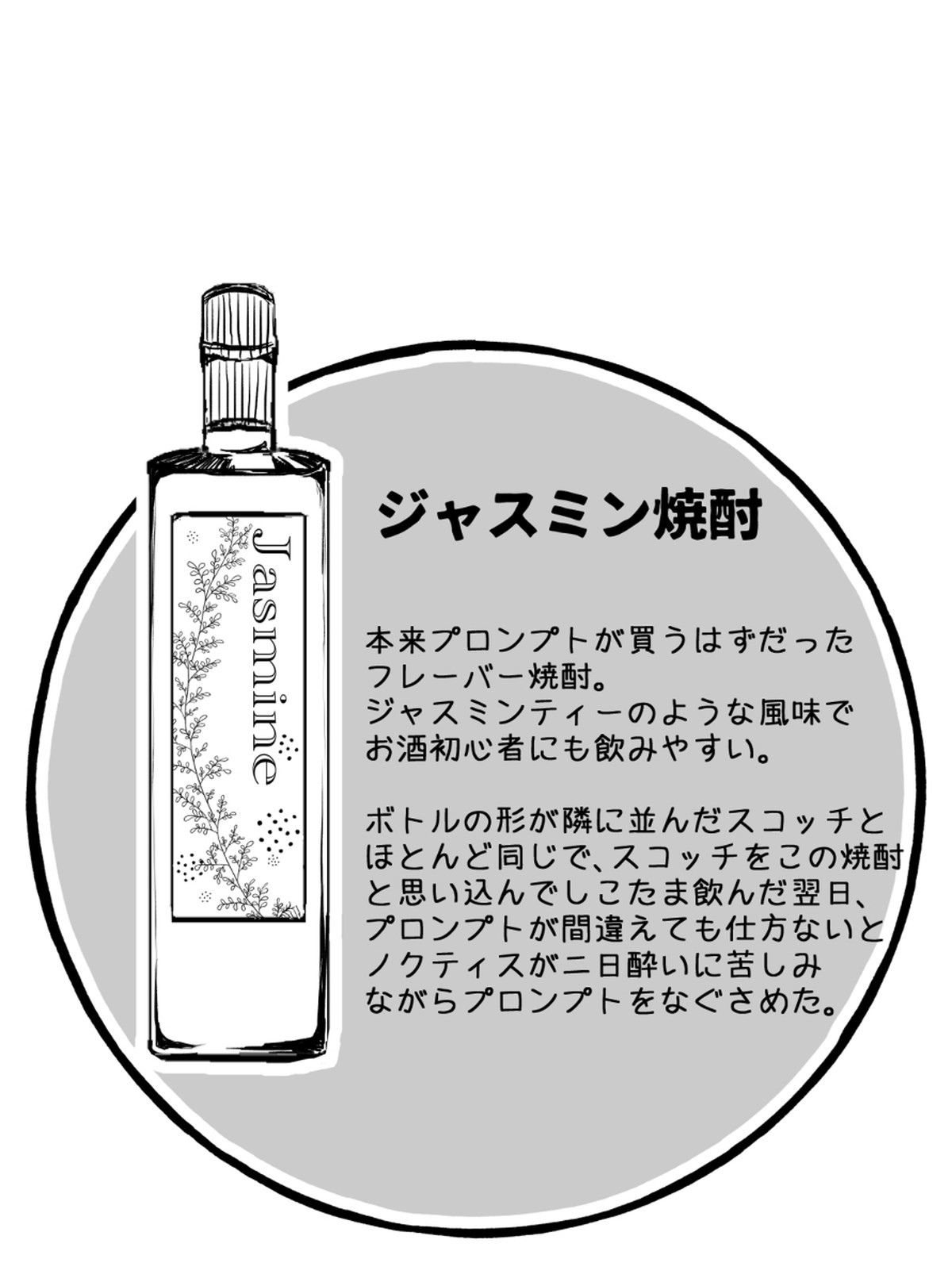 たゆたう恋の終着点【ファイナルファンタジー15/ノクプロ】 page 34