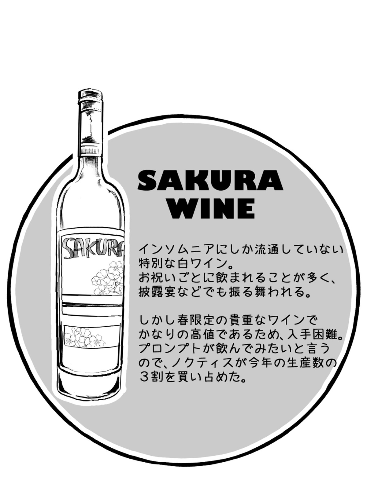たゆたう恋の終着点【ファイナルファンタジー15/ノクプロ】 page 36