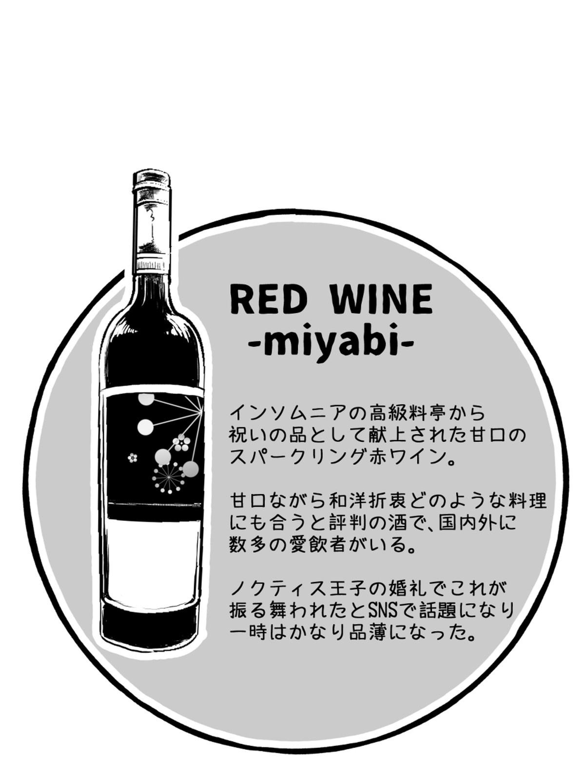 たゆたう恋の終着点【ファイナルファンタジー15/ノクプロ】 page 39