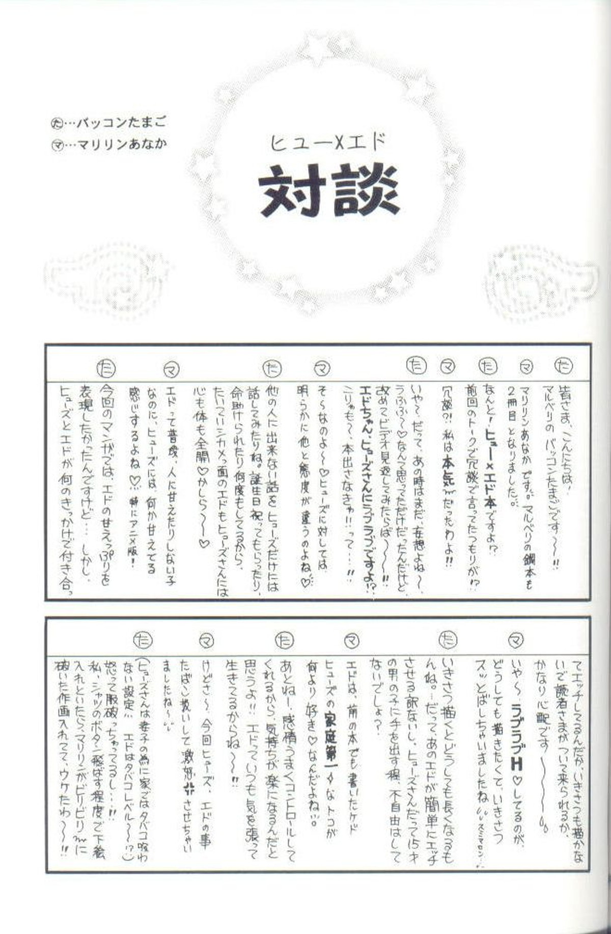 Cat on Maes【鋼の錬金術師/ヒューエド】 page 19