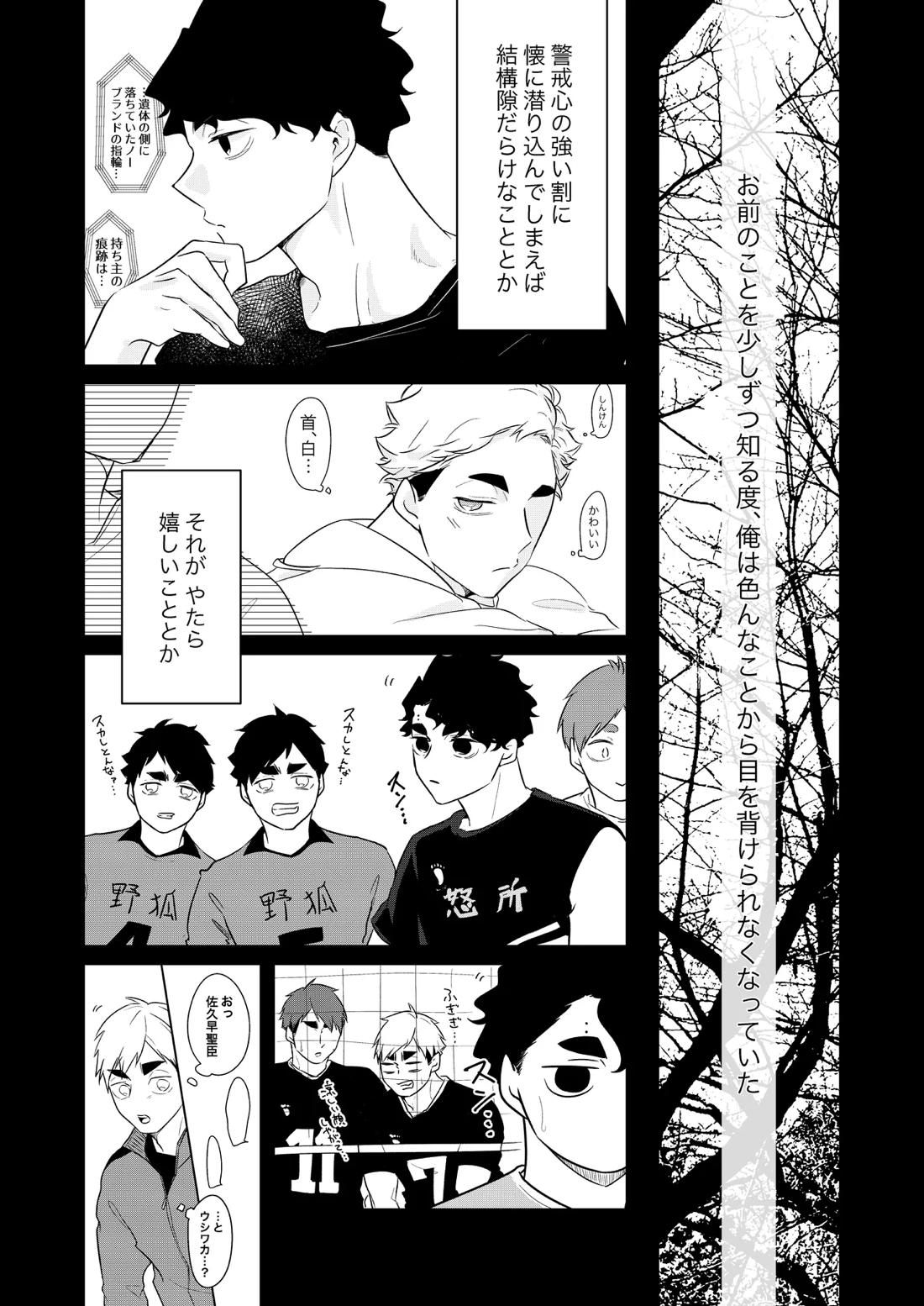 人でなしの体温【ハイキュー!!】 page 22