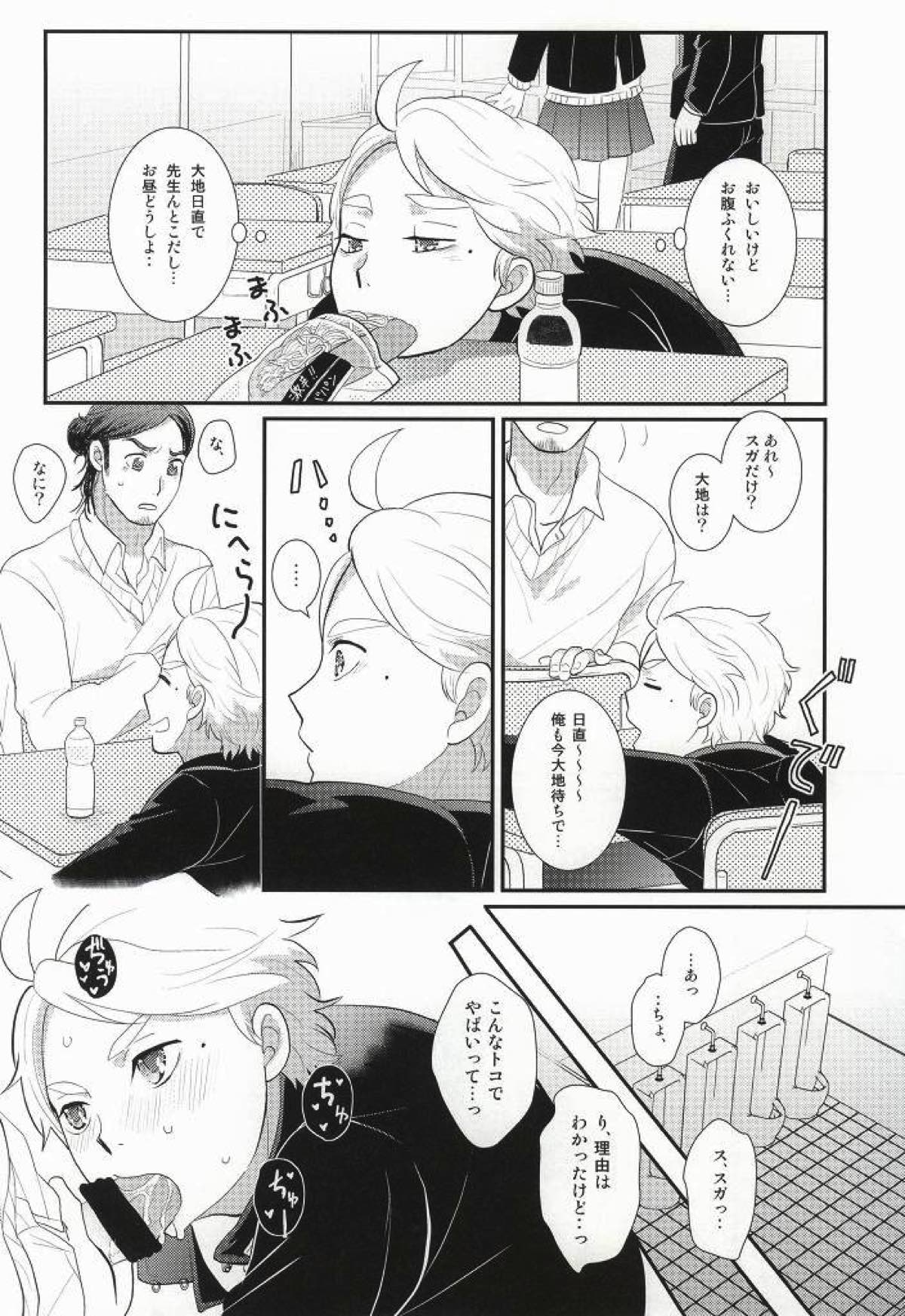 おいしいミルクの搾り方【ハイキュー!!/及菅】 page 13