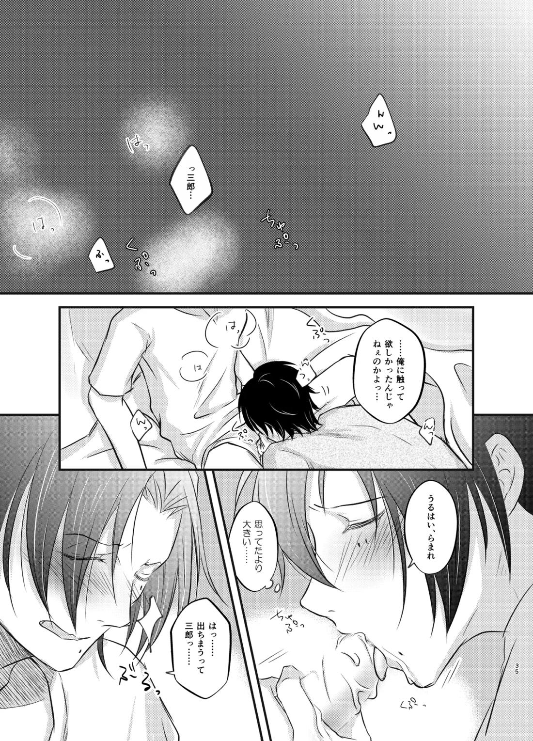 これを恋と呼ぶならば【ヒプノシスマイク/二郎×三郎】 page 34