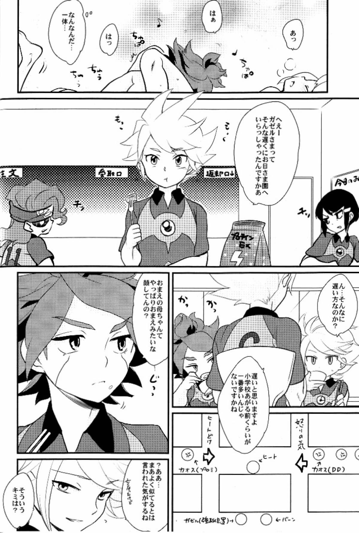 わたしのかわいい暴君【イナズマイレブン/バンガゼ(南涼)】 page 21