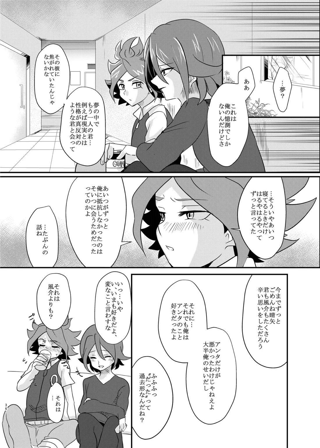 氷に似た感応【イナズマイレブン/バンガゼ(南涼)】 page 36