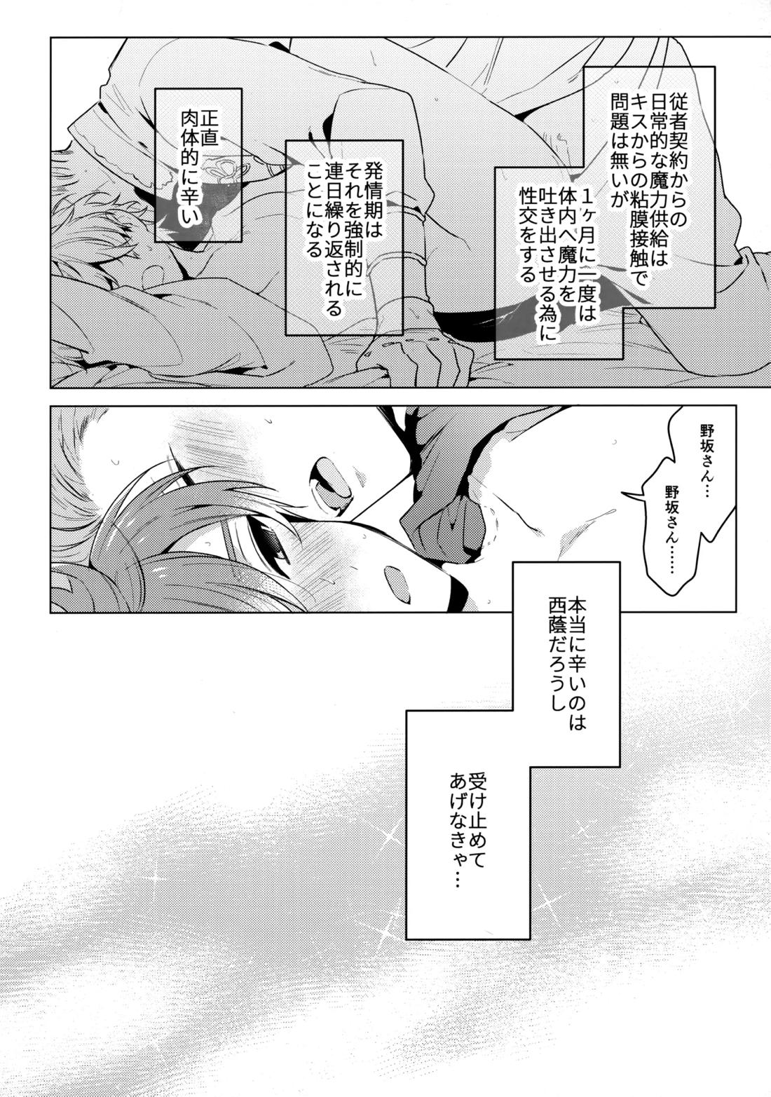 ウチの猫が発情期【イナズマイレブン/西野】 page 15