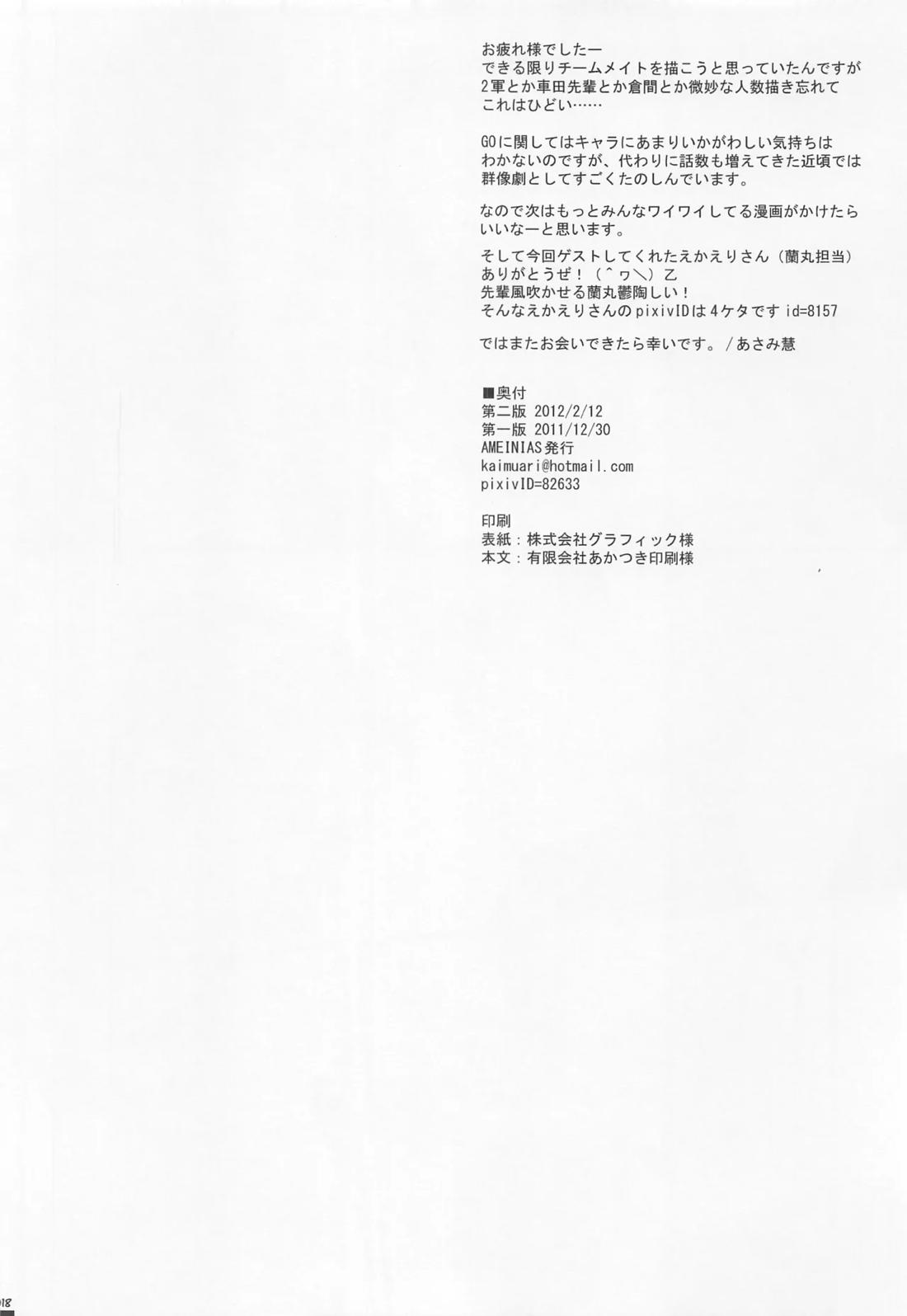 You cannot have your own way in everything.【イナズマイレブン】 page 17