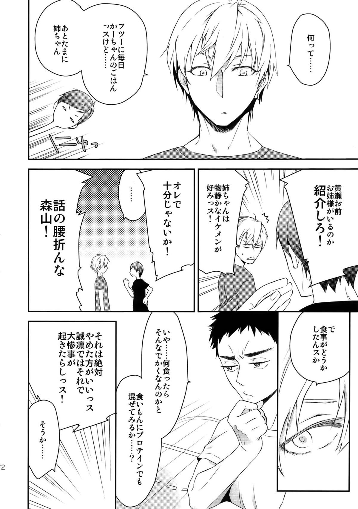 完璧彼氏と絶対領域王子様【黒子のバスケ】 page 71