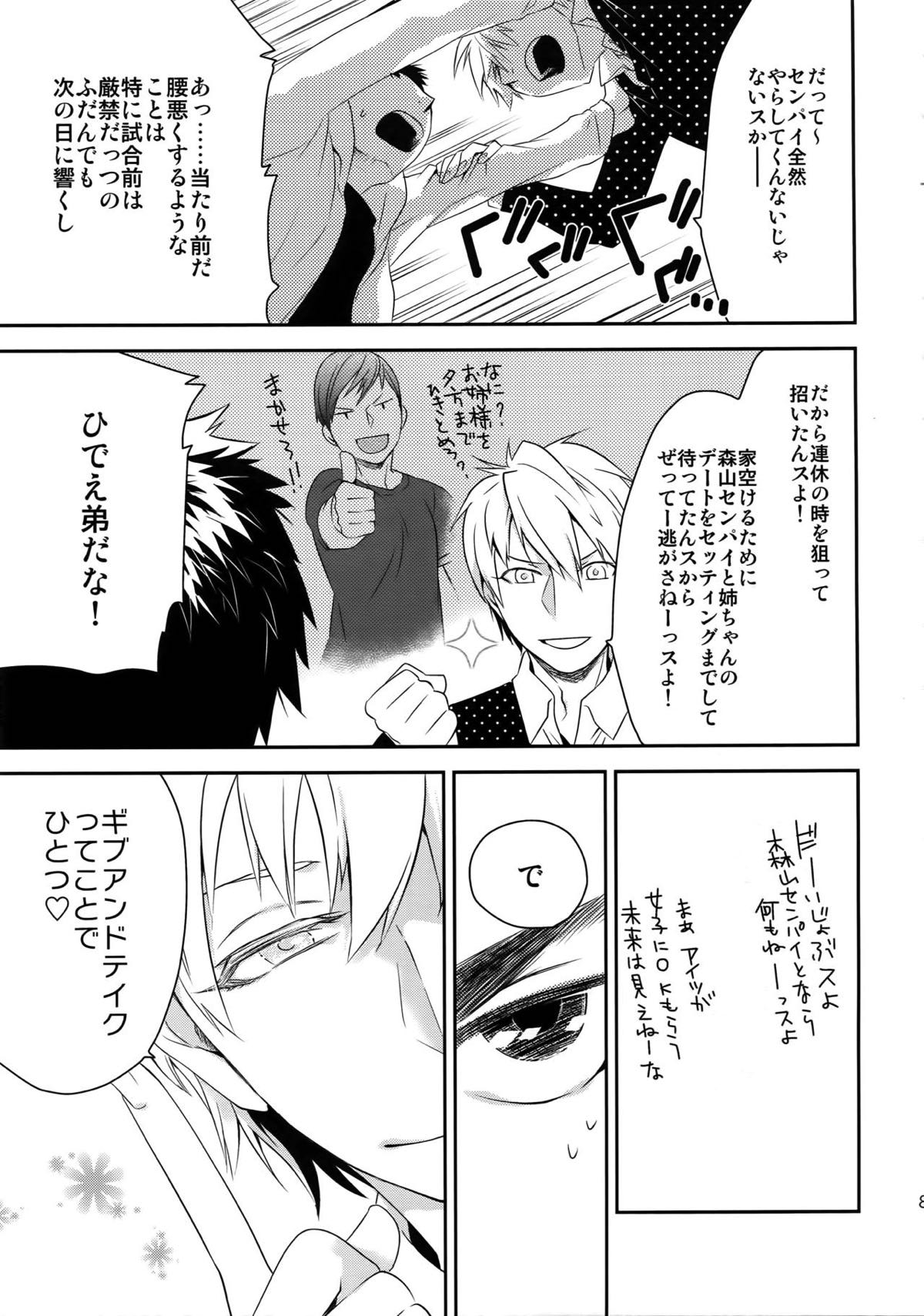 完璧彼氏と絶対領域王子様【黒子のバスケ】 page 82