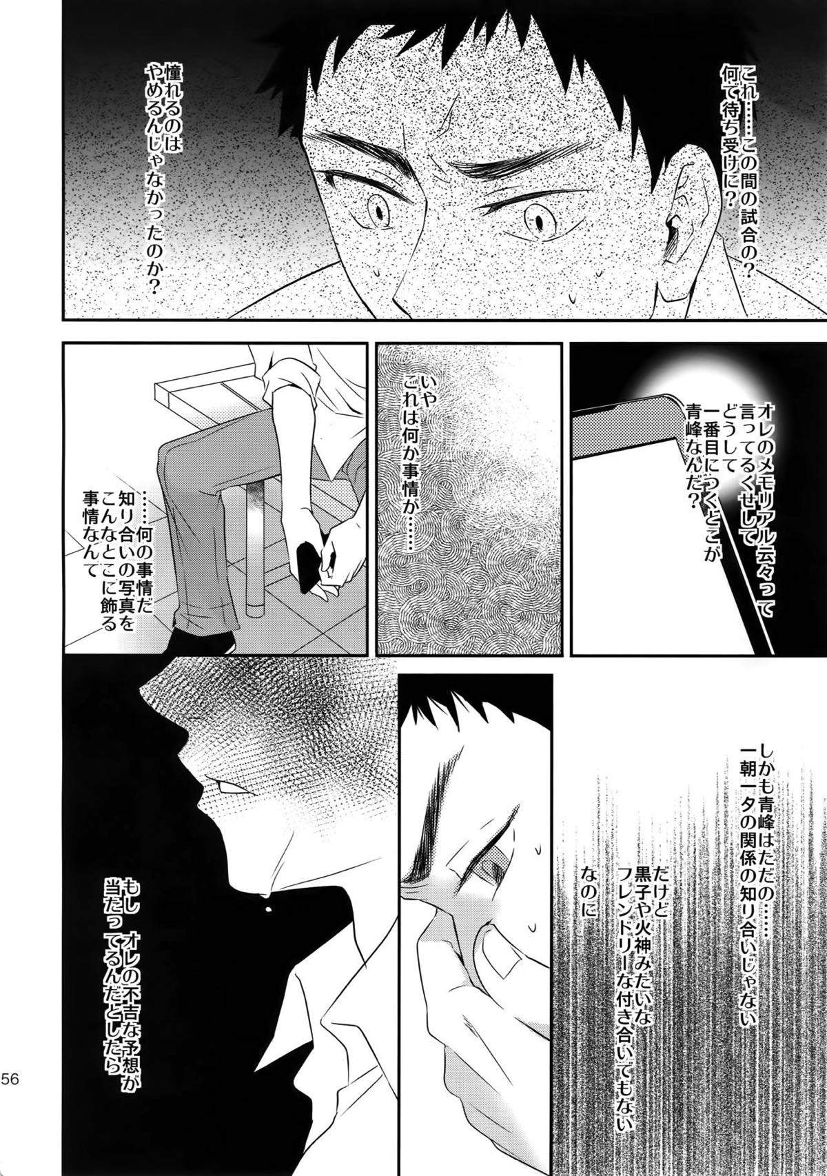完璧彼氏と絶対領域王子様【黒子のバスケ】 page 155