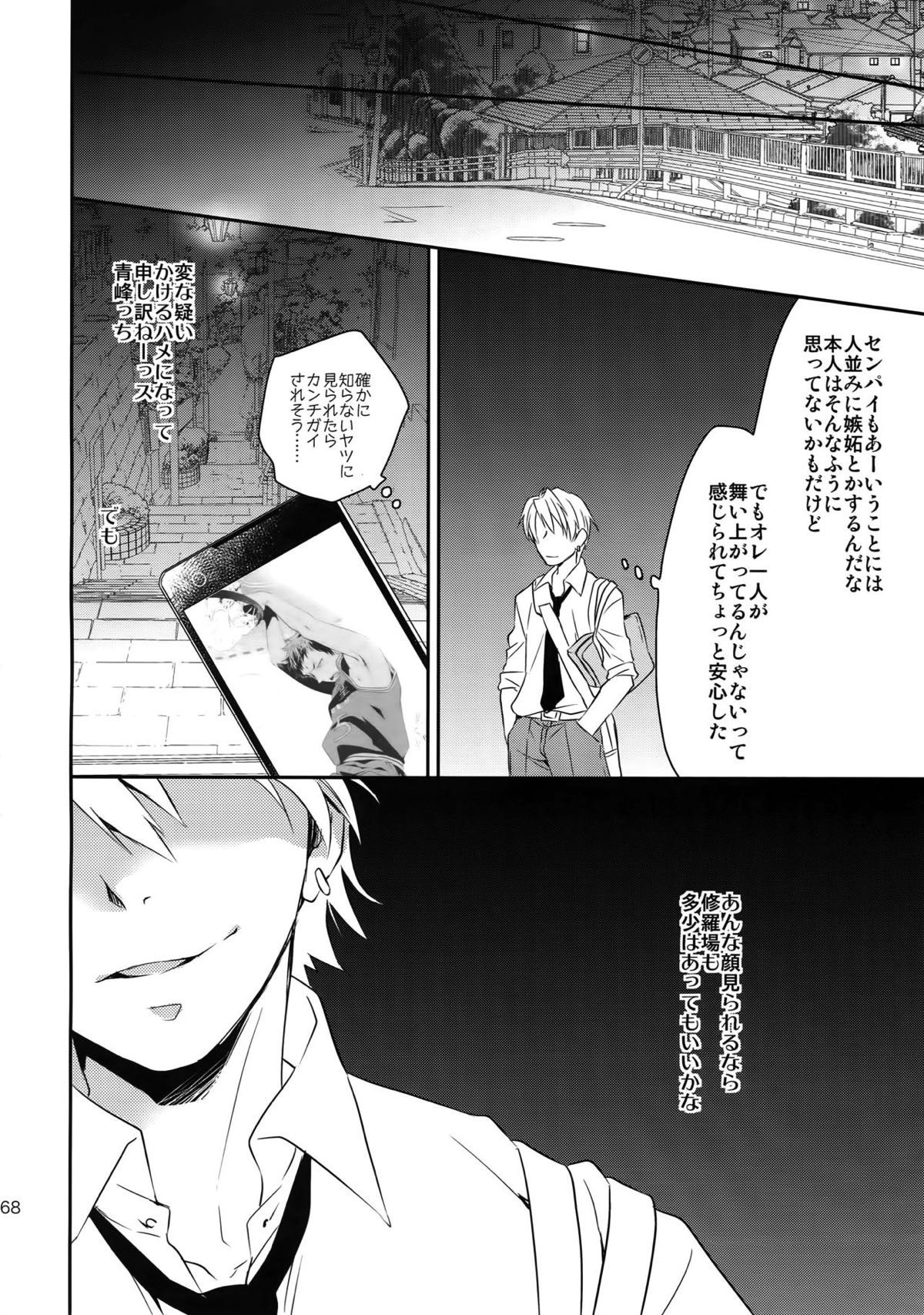 完璧彼氏と絶対領域王子様【黒子のバスケ】 page 167