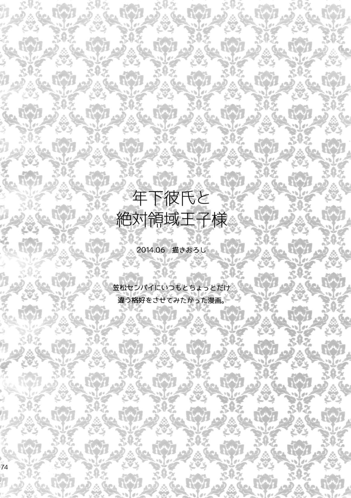 完璧彼氏と絶対領域王子様【黒子のバスケ】 page 173