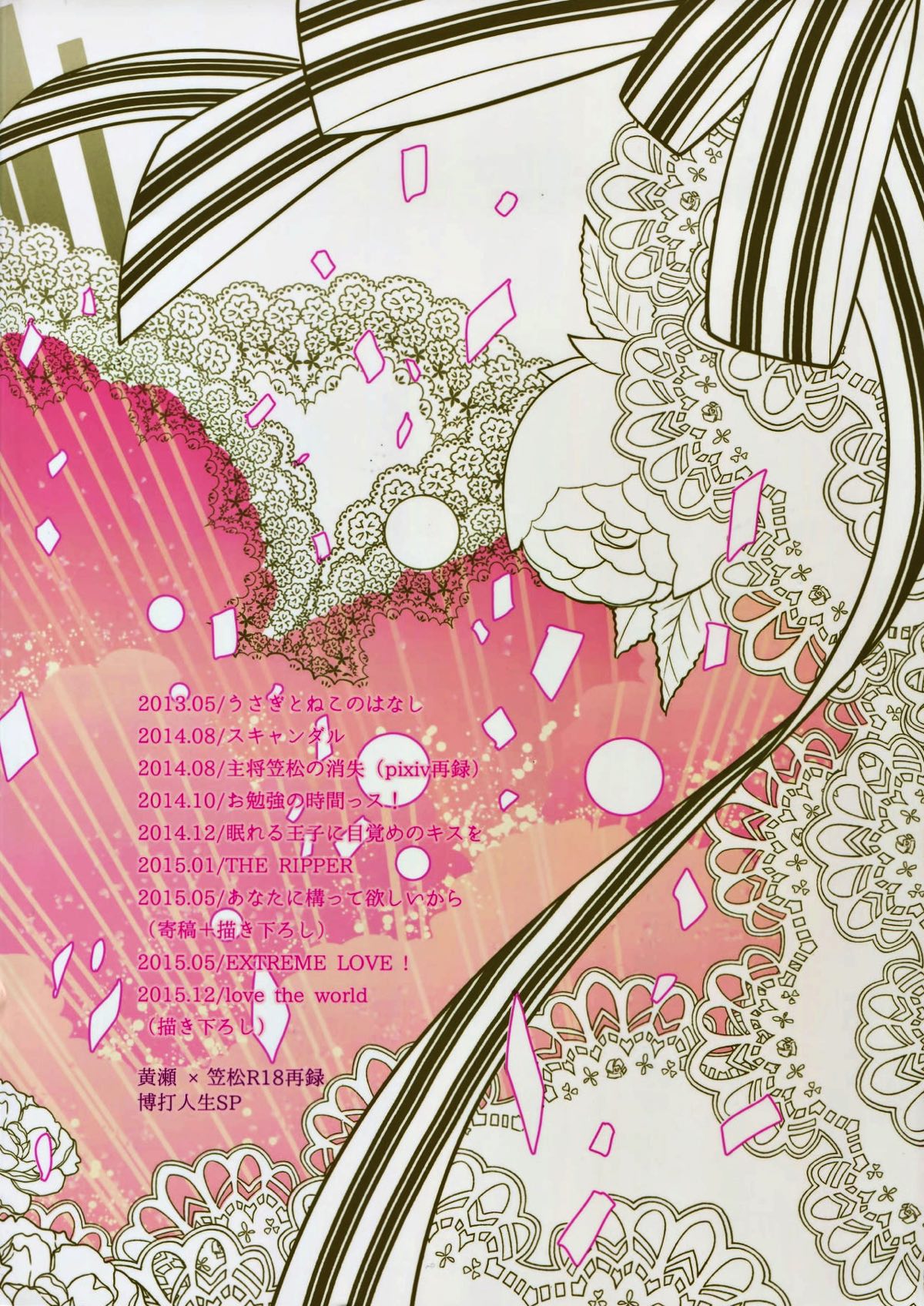 完璧彼氏と絶対領域王子様 -love the world-【黒子のバスケ/黄笠】 page 198