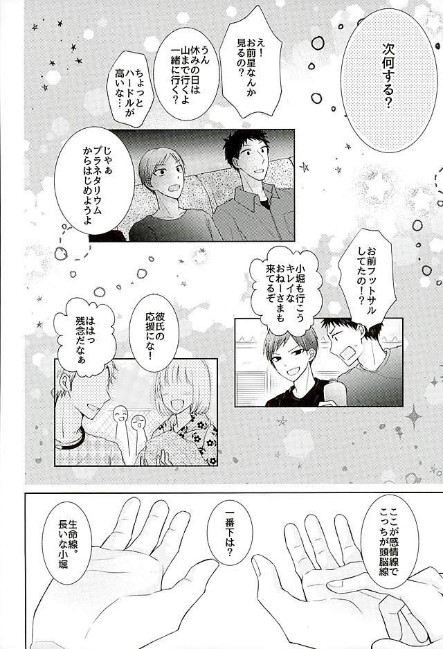 するわけないだろそんなこと【黒子のバスケ/小森】 page 13