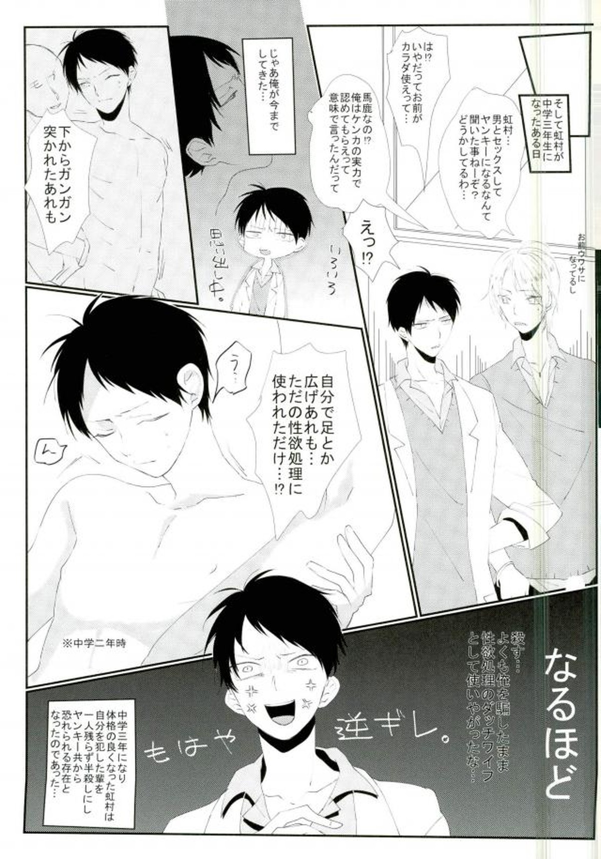 主将凌辱【黒子のバスケ/モブ虹】 page 17