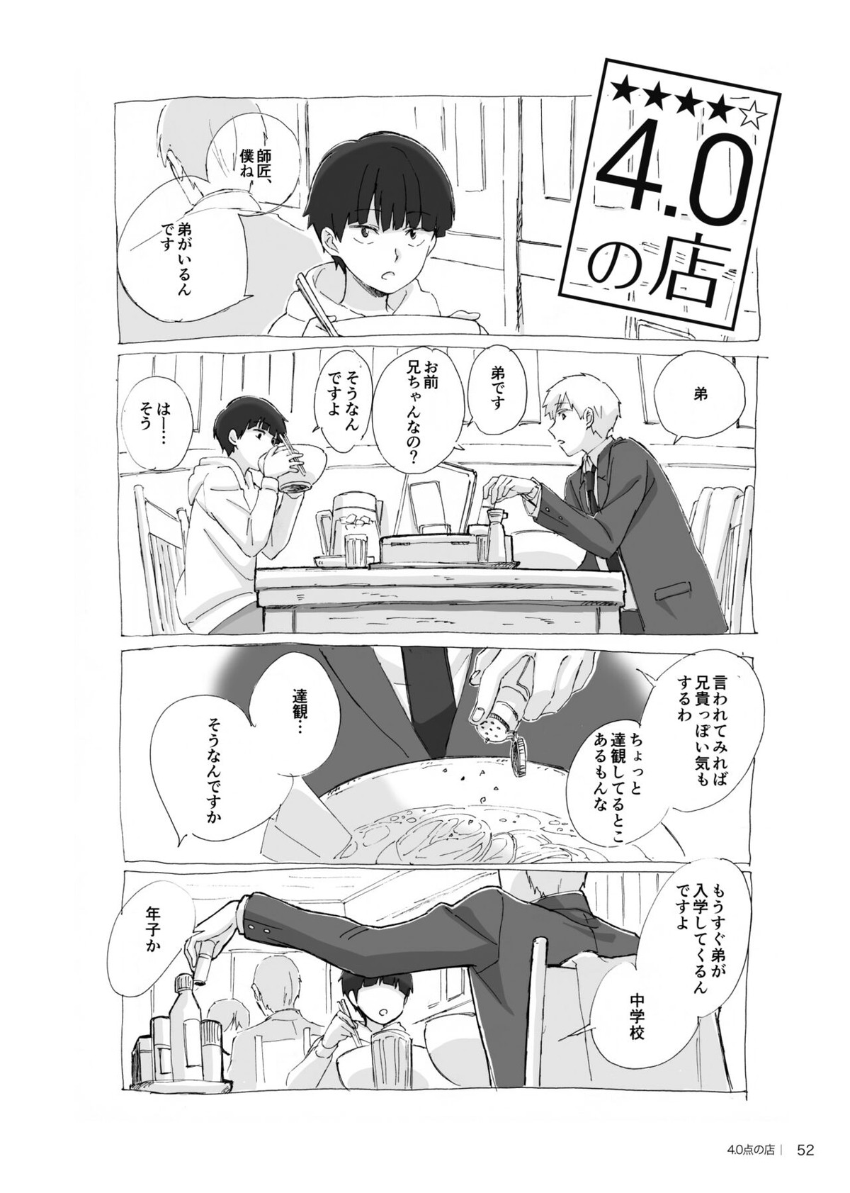 孤独について知っていることを話すなら【モブサイコ100/モブ律】 page 50