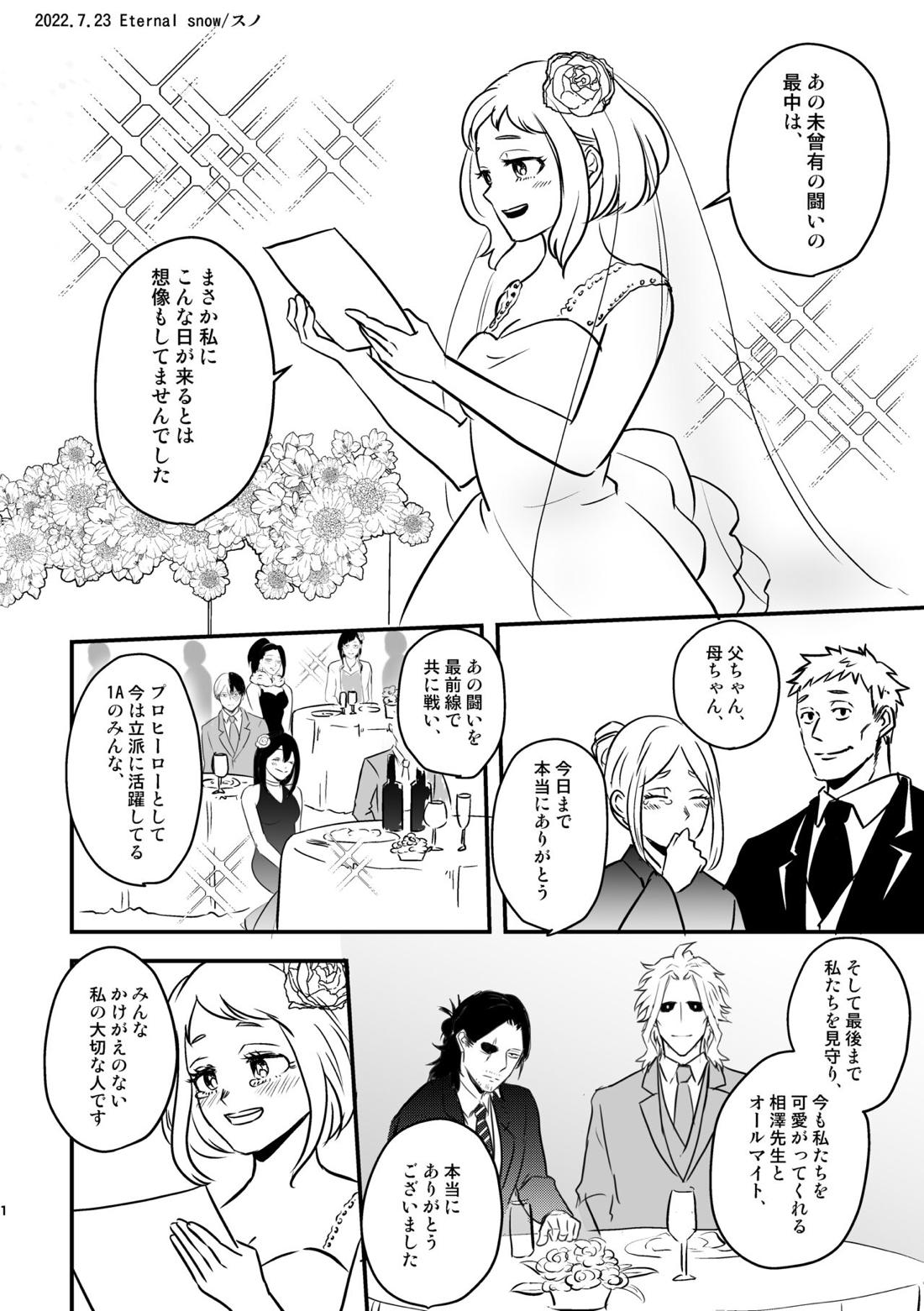年下の恋人が狙われやすく【僕のヒーローアカデミア/オル相】 page 54