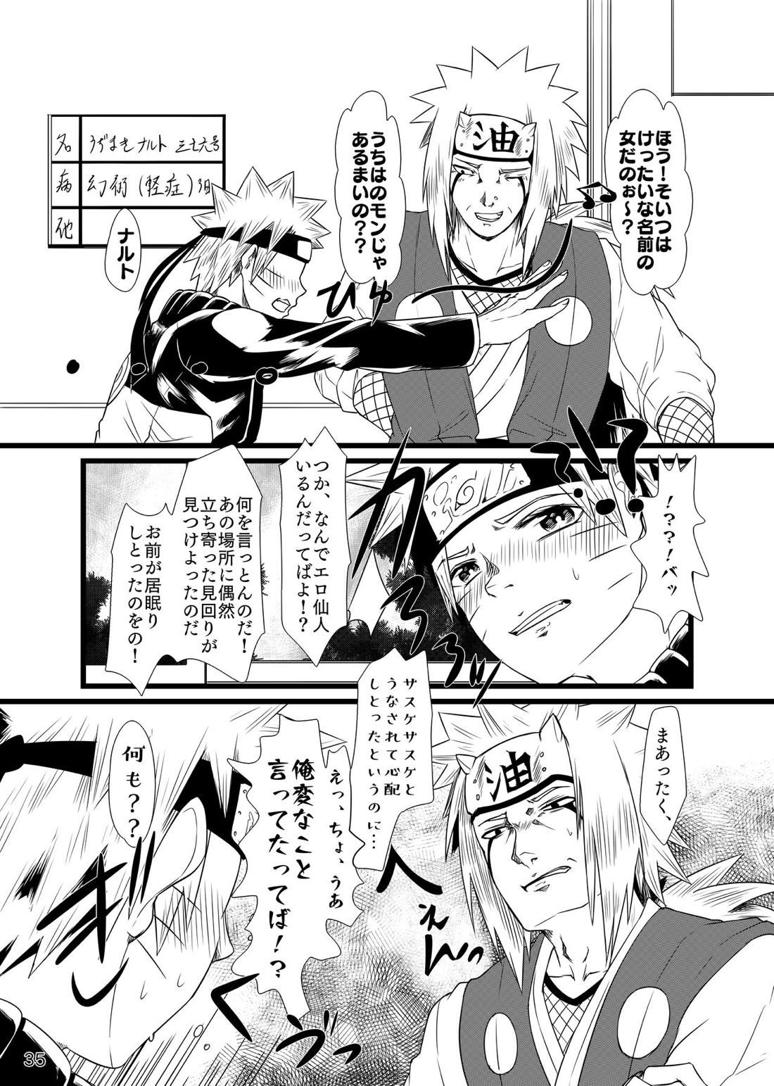 お前に涙は似合わない【NARUTO/サスナル】 page 38