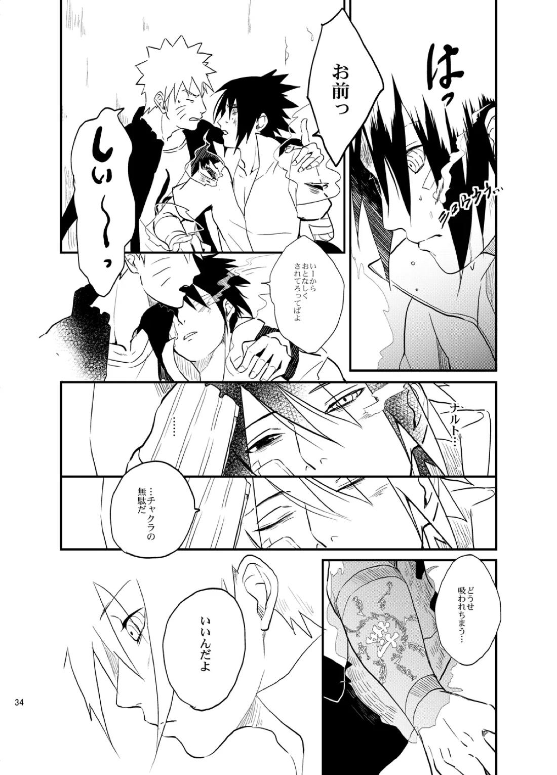 不断の絆 -序章-【NARUTO/ナルサス】 page 33