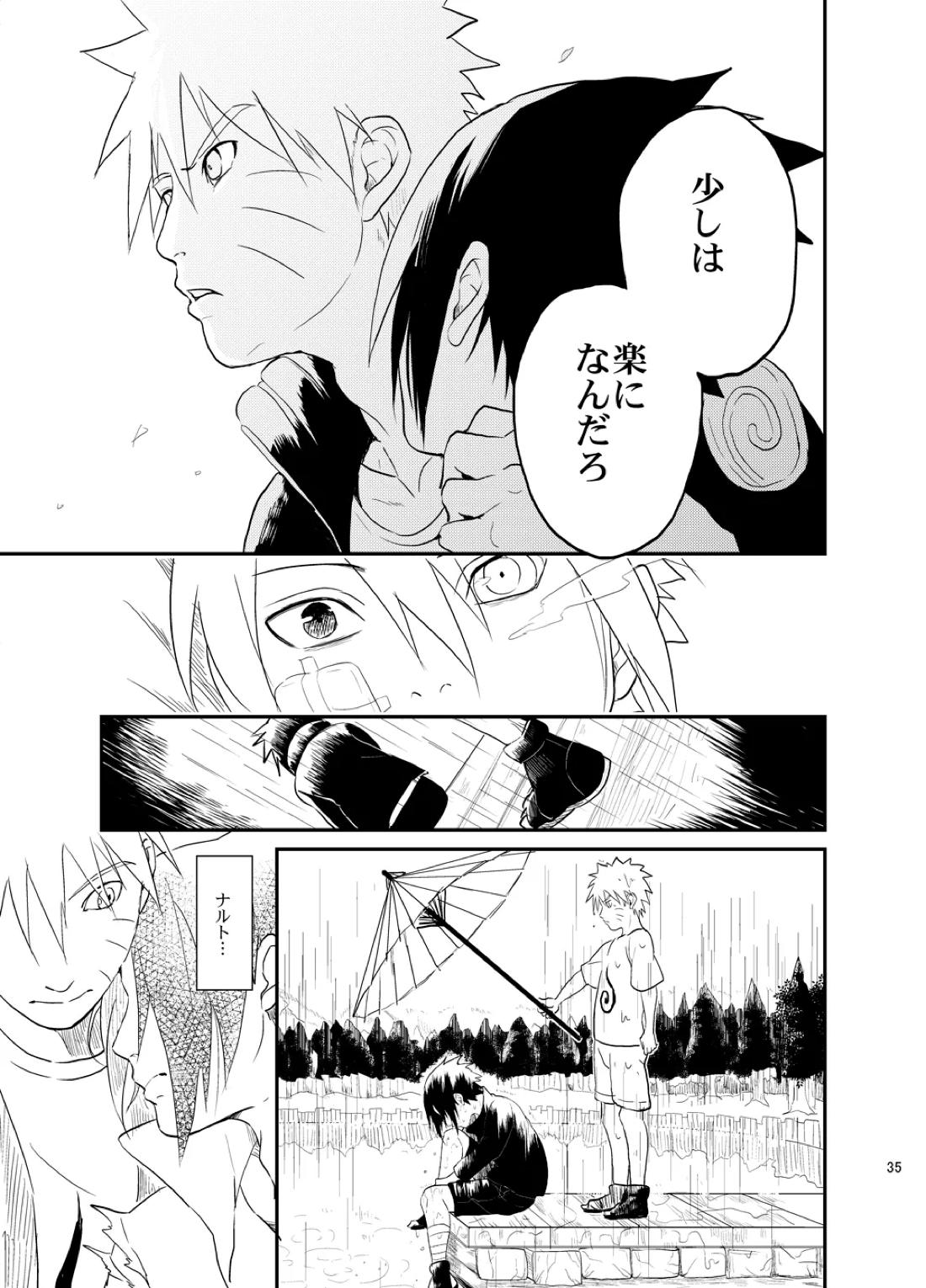 不断の絆 -序章-【NARUTO/ナルサス】 page 34