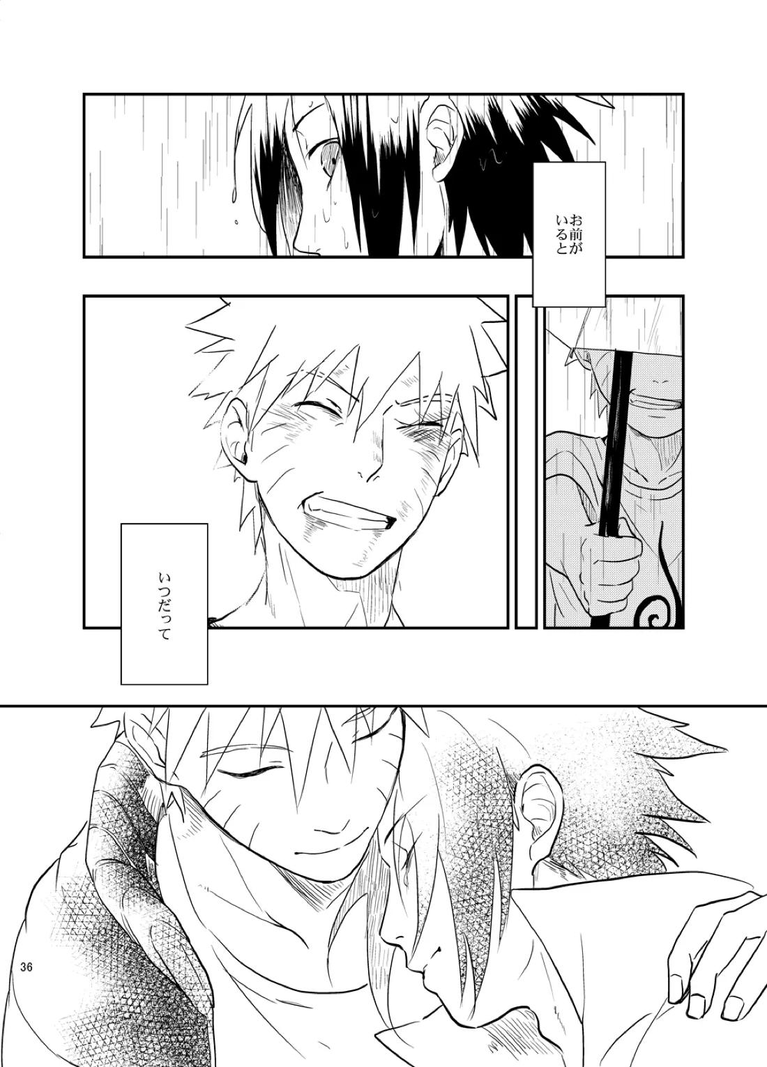 不断の絆 -序章-【NARUTO/ナルサス】 page 35