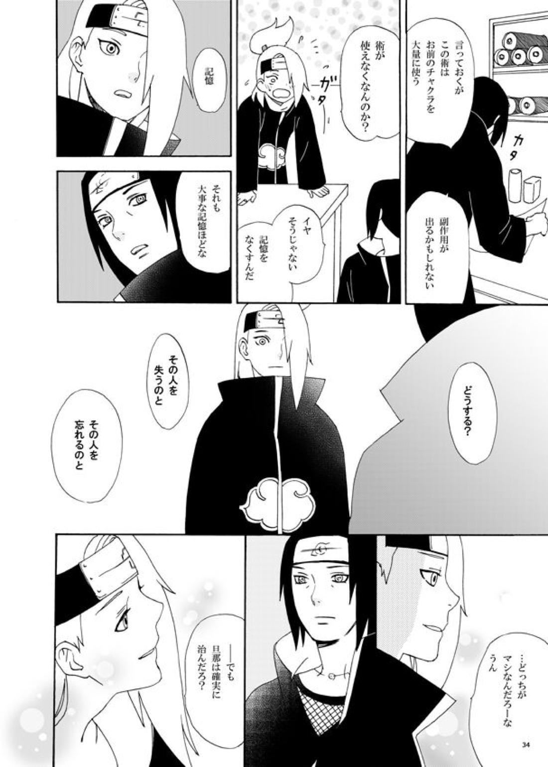 コミュニケーション【NARUTO/サソデイ】 page 37