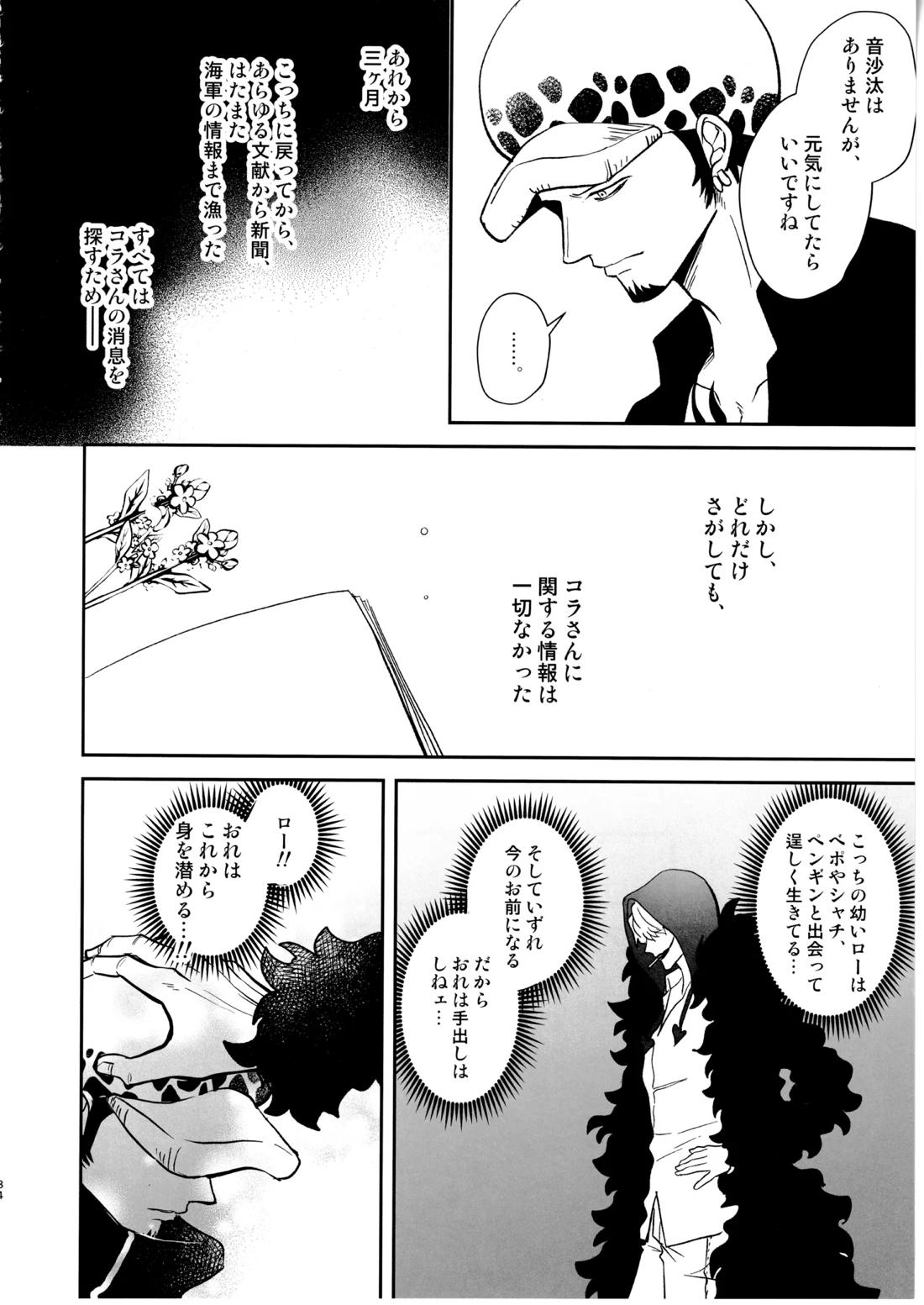 ワンスモア・アゲイン【ONE PIECE/コラロ】 page 83