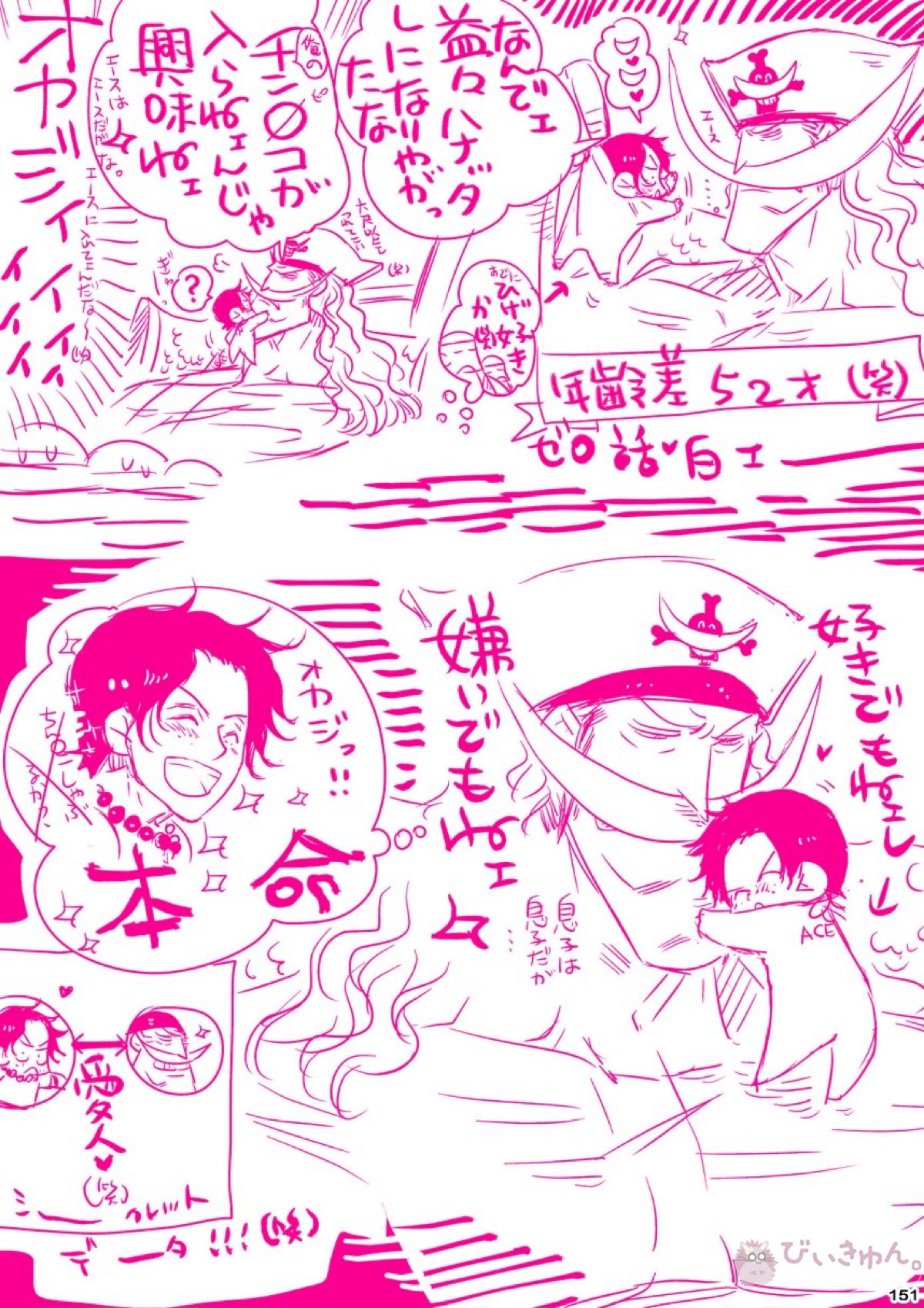 肉従のルーキー【ONE PIECE/白ひげ×ポートガス・D・エース】 page 150