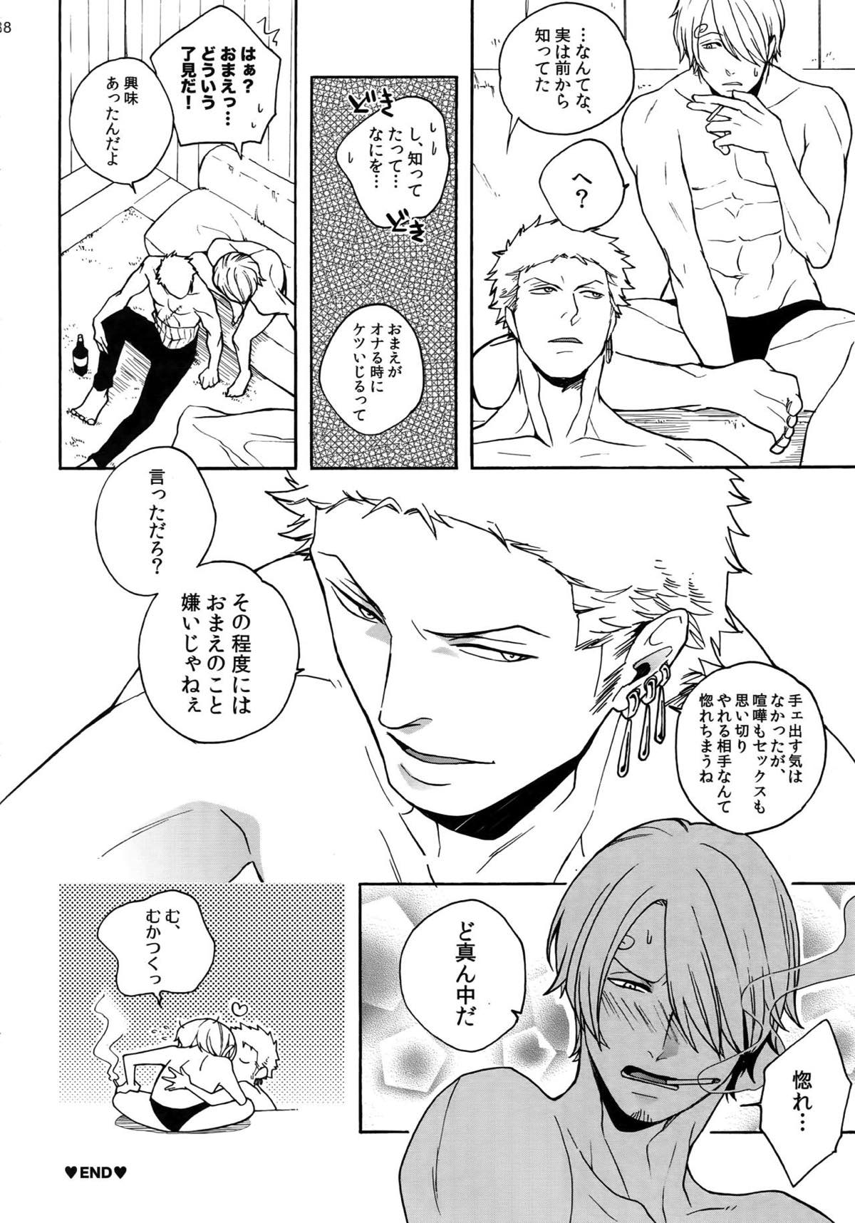 SWEET SPOT【ONE PIECE/ゾロサン】 page 38