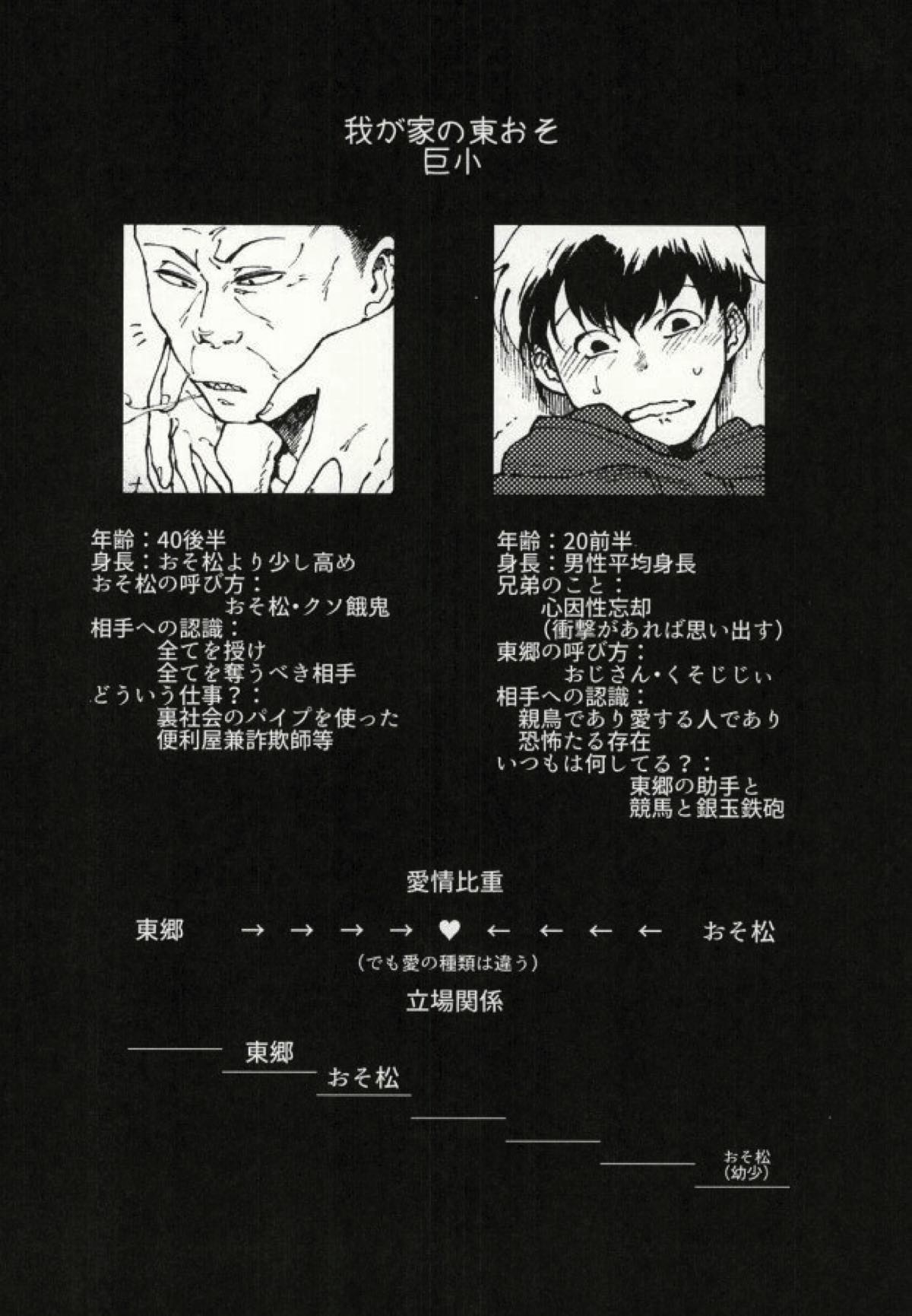 四畳半の地獄にようこそ【おそ松さん/東おそ】 page 18