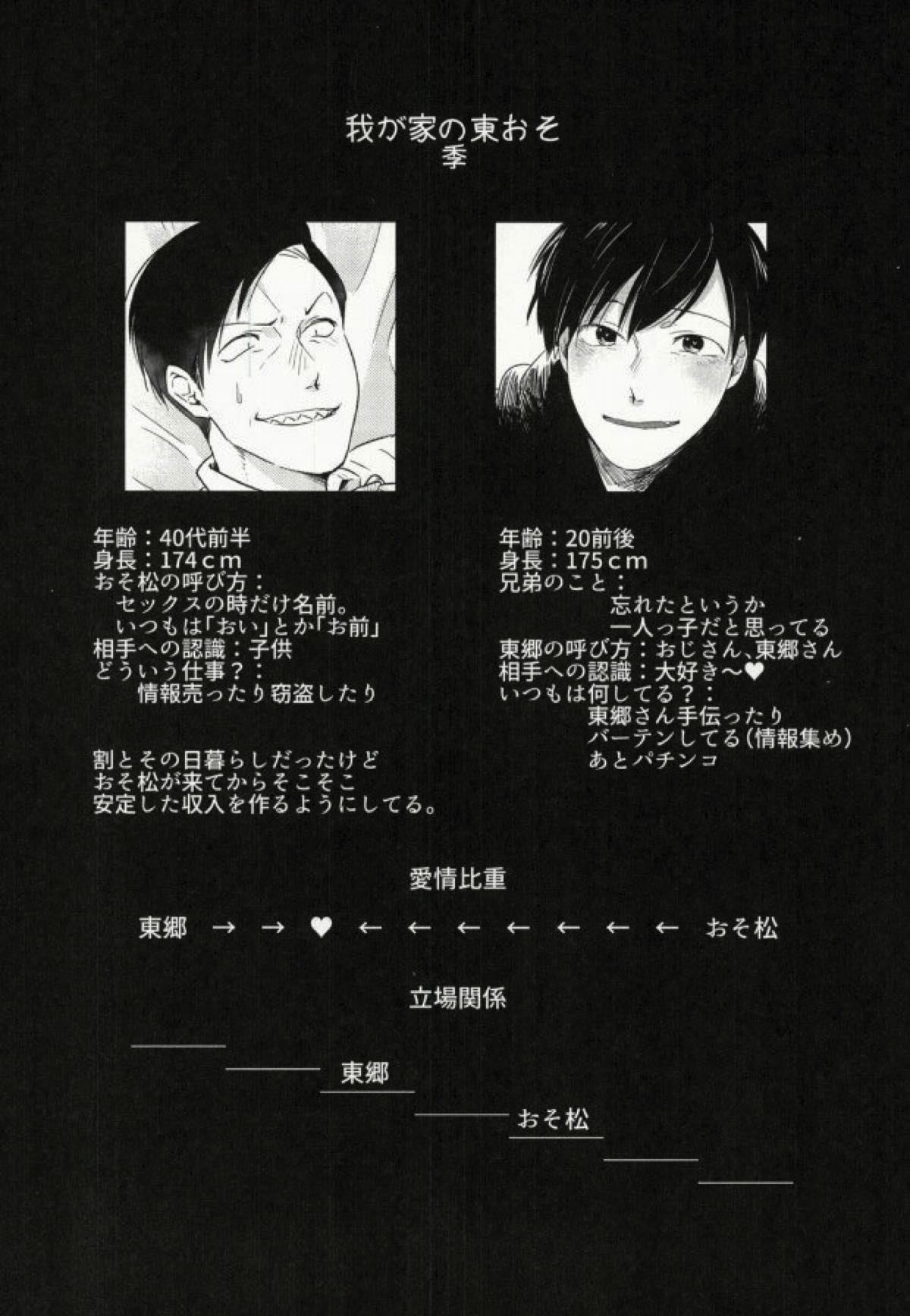 四畳半の地獄にようこそ【おそ松さん/東おそ】 page 29