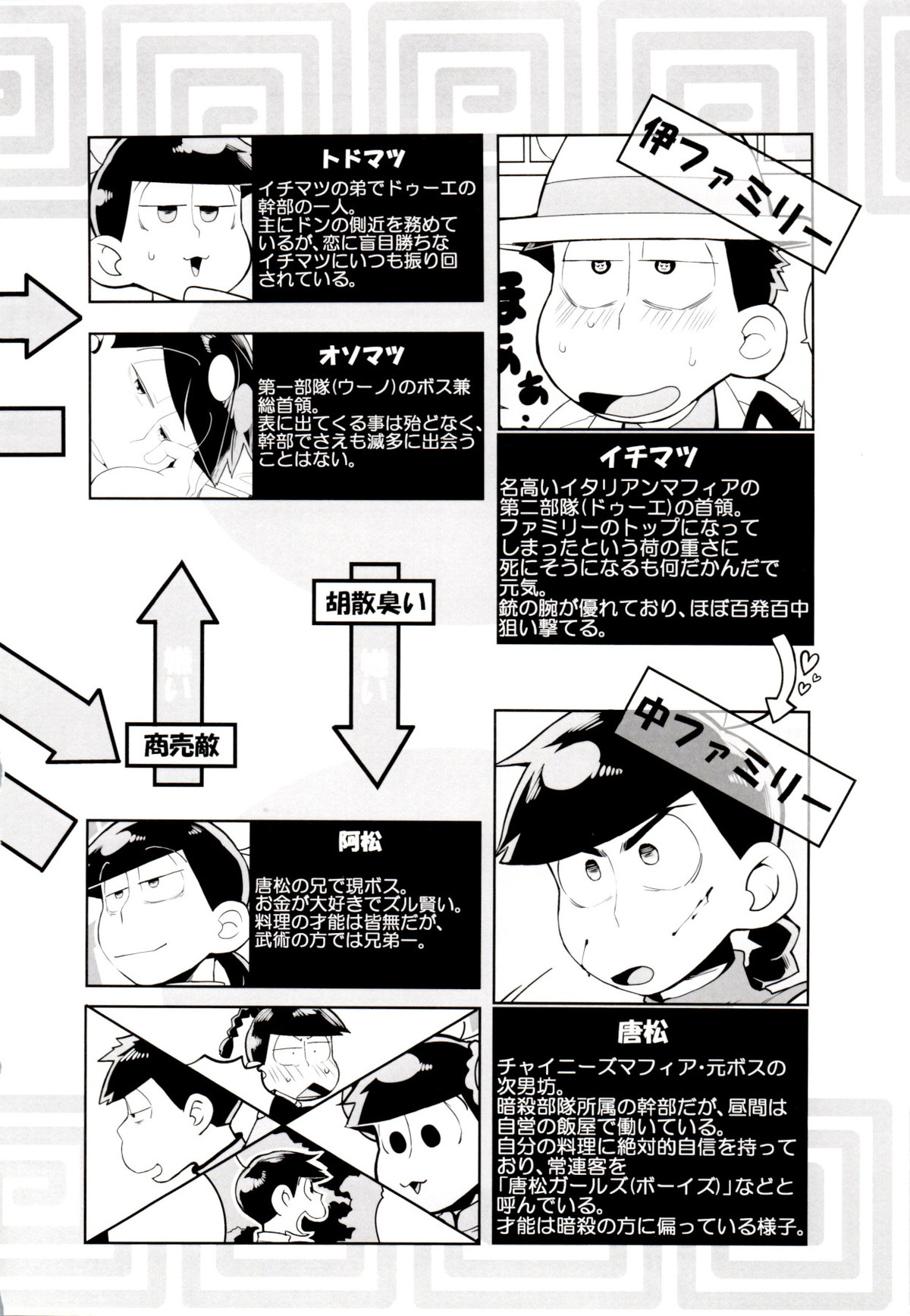 IL MIO DRAGO【おそ松さん/一カラ】 page 43