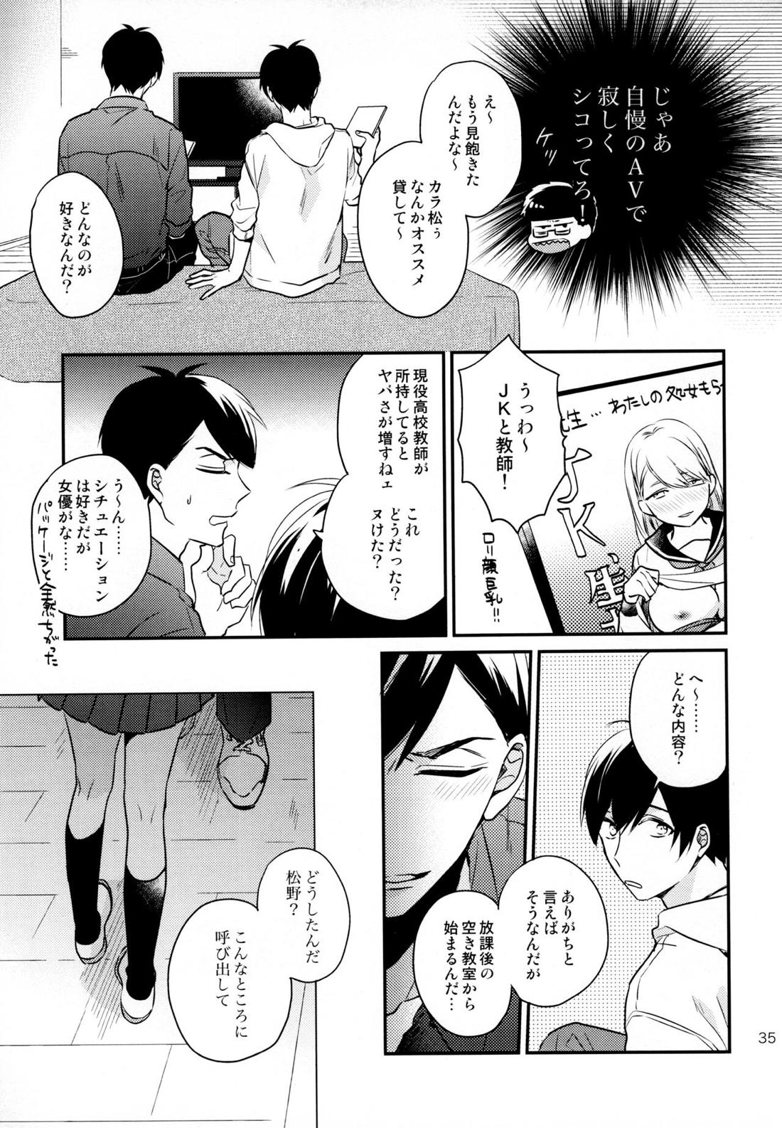 おまえらいい加減にしろ!【おそ松さん/カラ一】 page 34