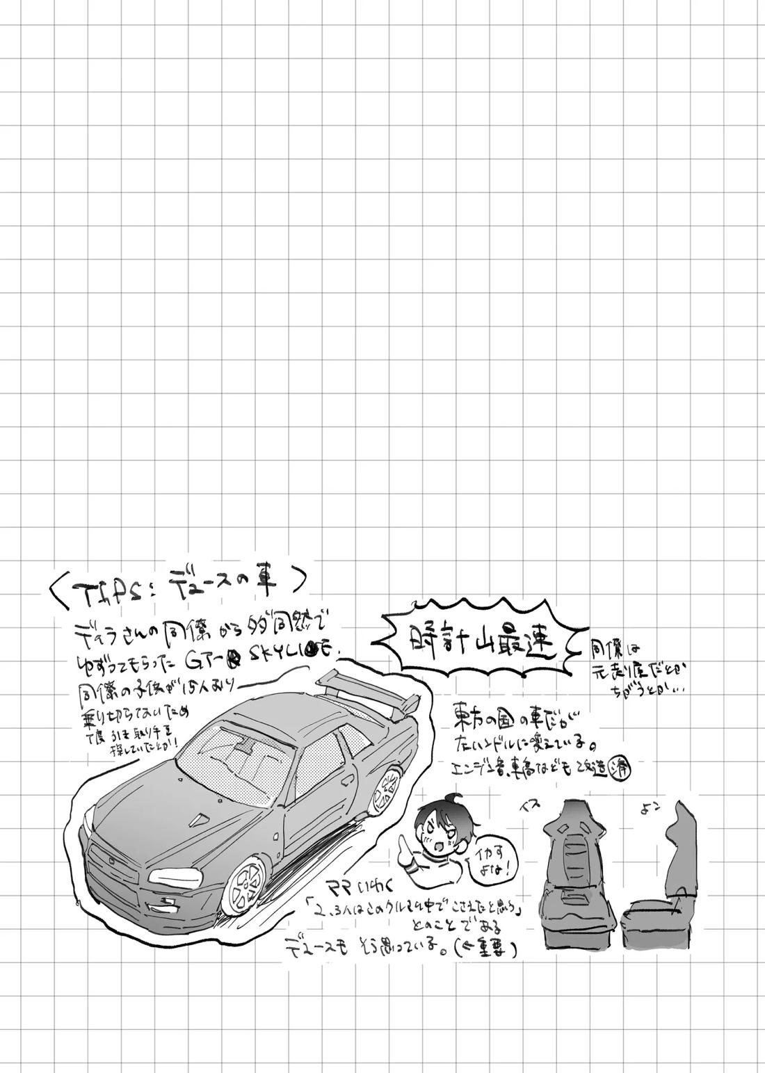 Speedy Speed Boys【その他/デュエス】 page 36