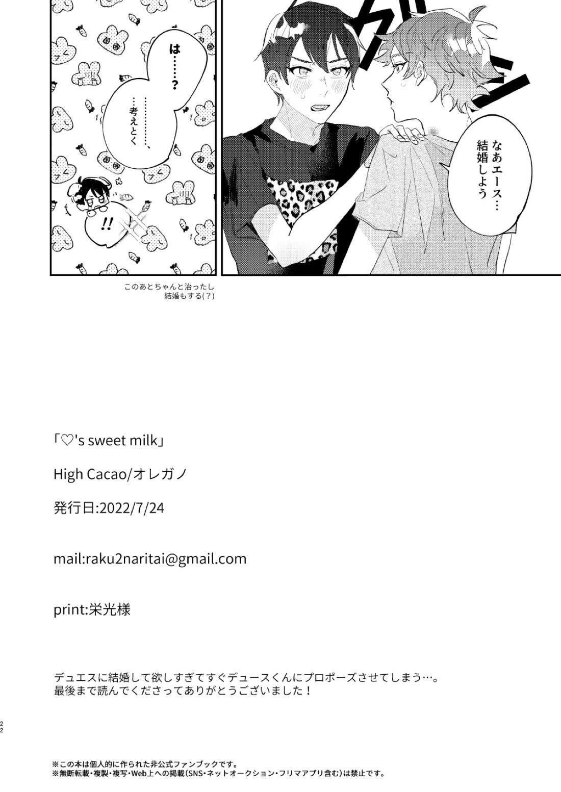 Ace’s sweet milk【その他/デュエス】 page 21