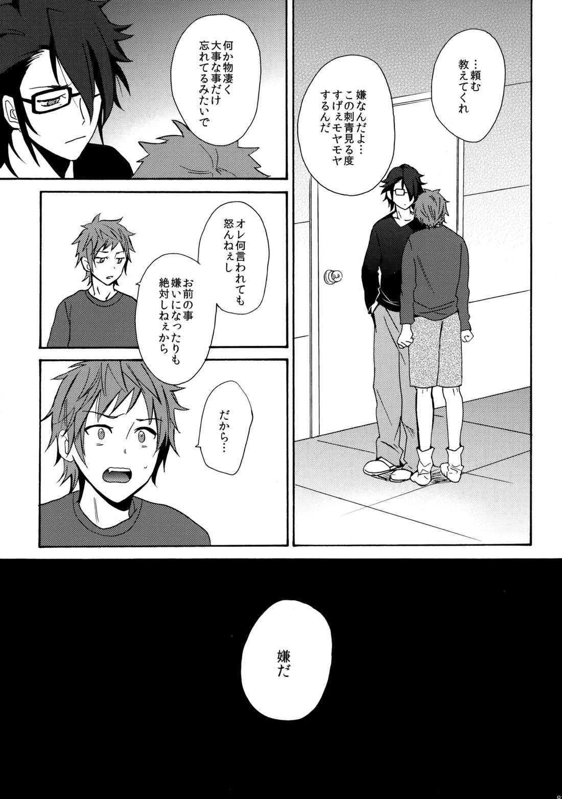 瞳をあけてみる夢【K/猿美】 page 84