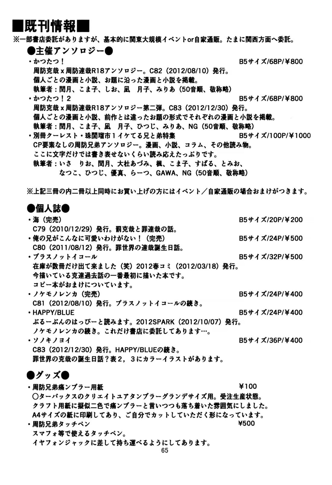 BAD END【ペルソナ2/克達】 page 66
