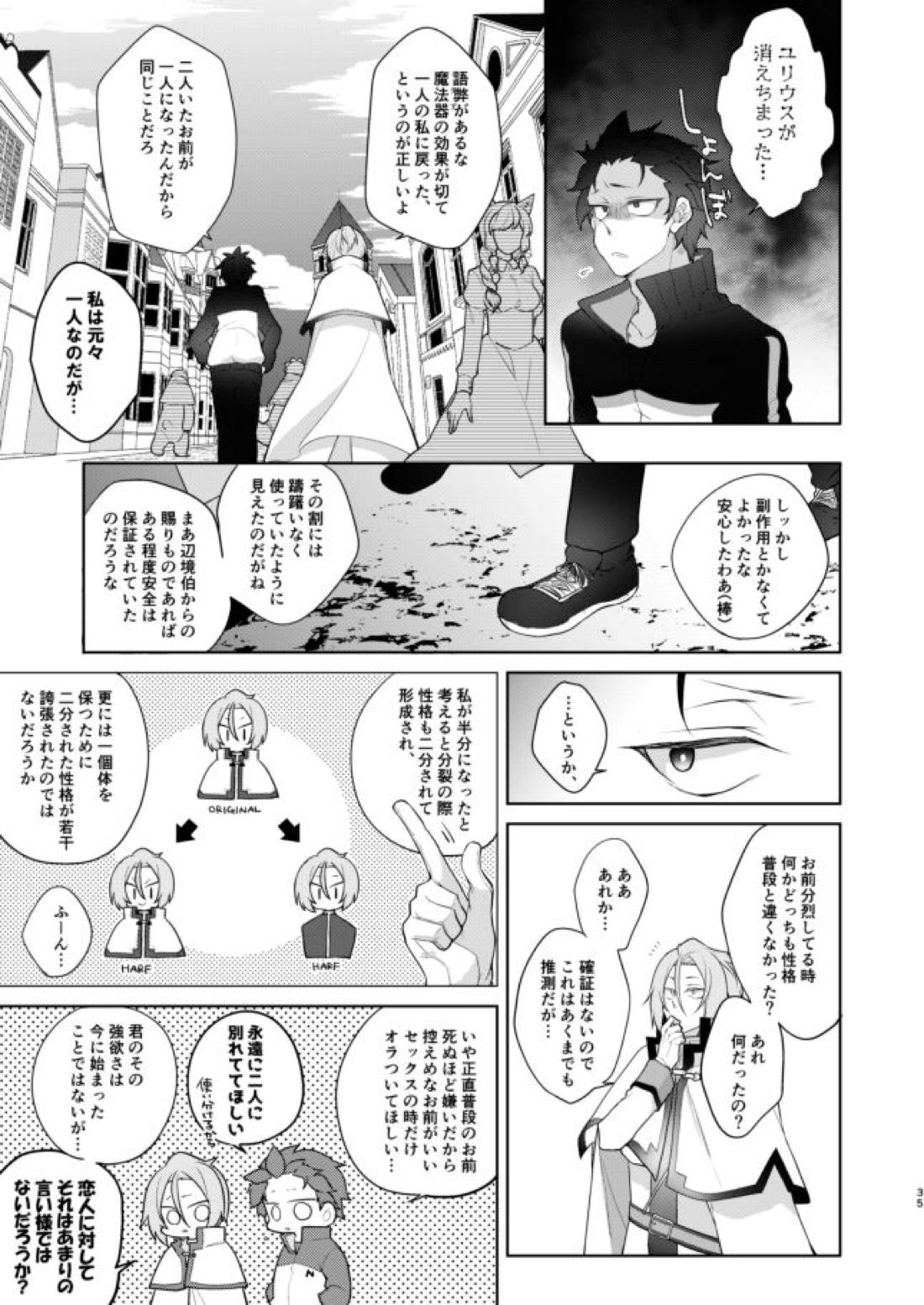 PLAY THE FIELD【Reゼロから始める異世界生活/ユリスバ】 page 34