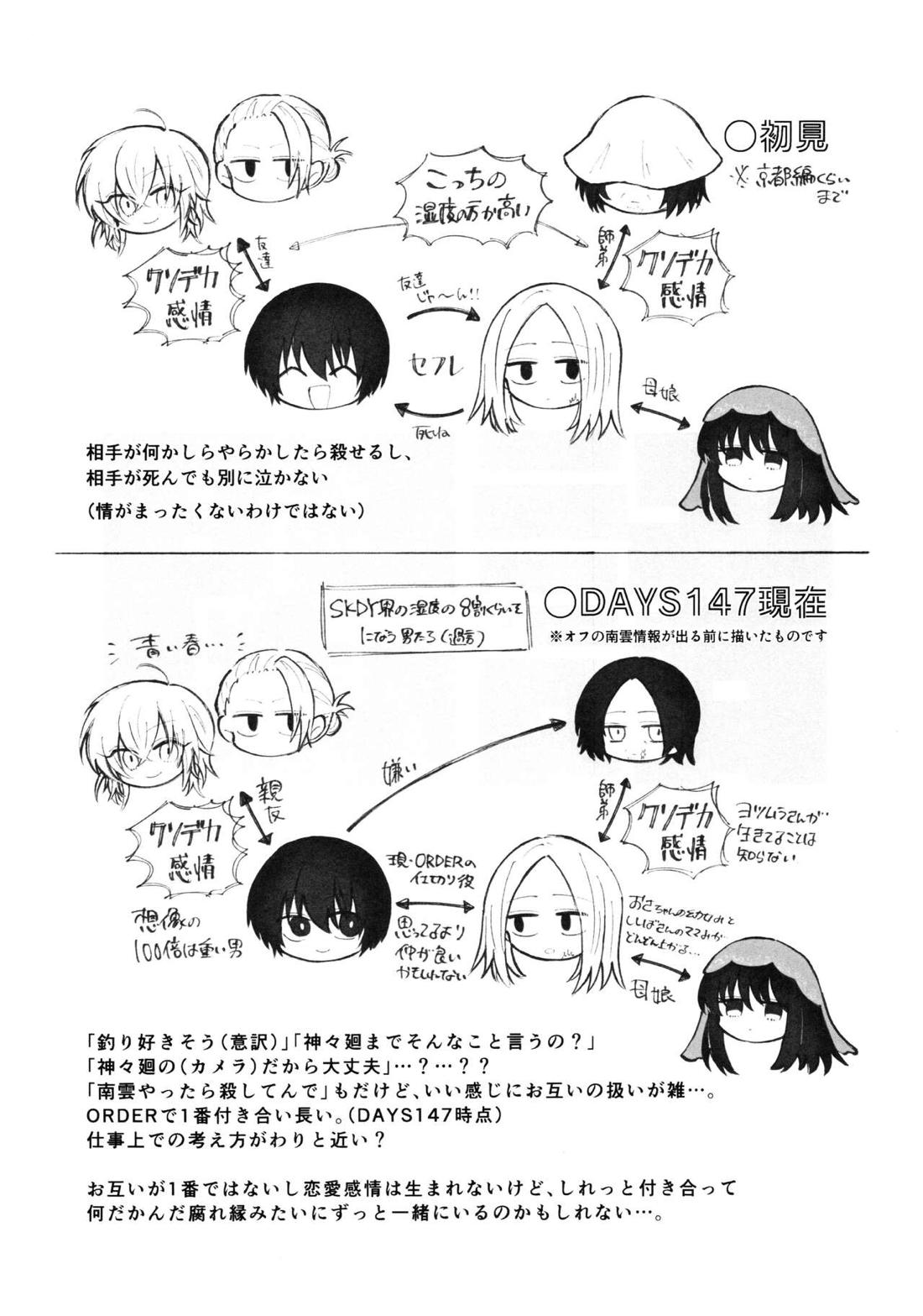 NGSS LOG 1【SAKAMOTO DAYS/ナグシシ】 page 21
