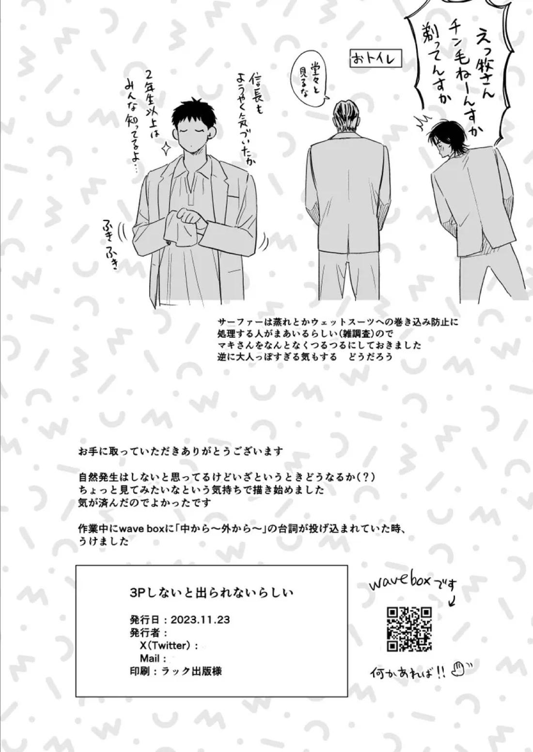 3Pしないと出られないらしい【スラムダンク/神清】 page 24