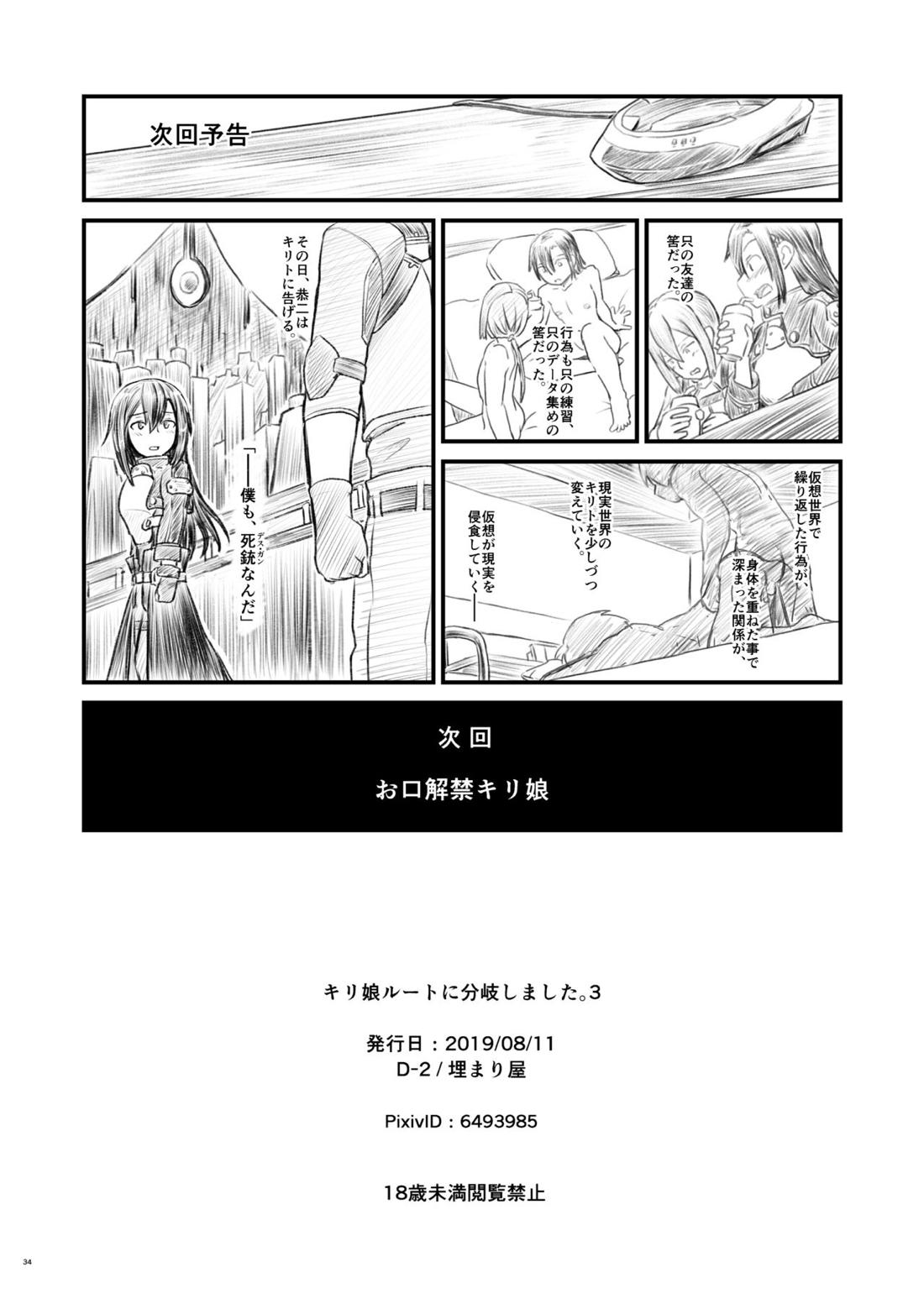 キリ娘ルートに分岐しました。 【ソードアートオンライン/シュピーゲル×キリト】 page 97