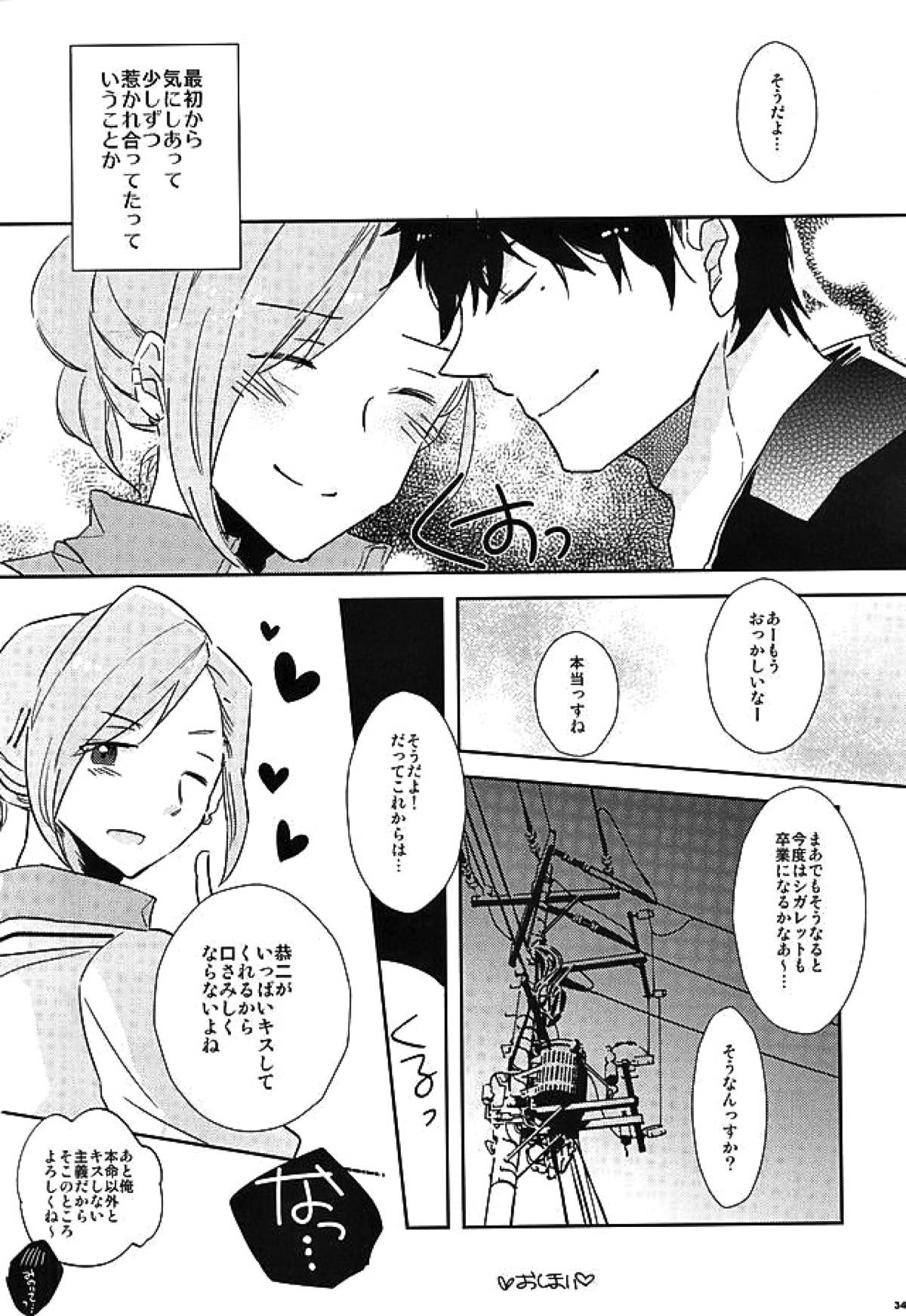 BITTER SWEET【アイドルマスターSideM/恭みの】 page 33