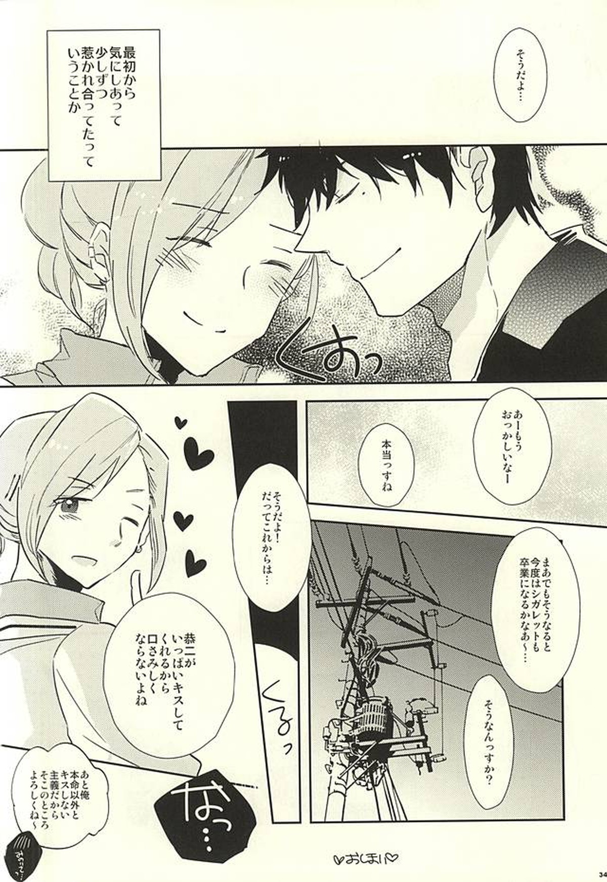 BITTER SWEET CIGARETTE【アイドルマスターSideM/恭みの】 page 33