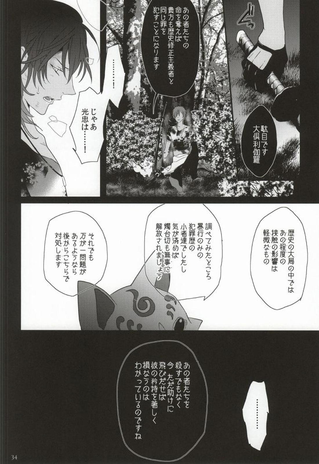 ダイキリ【刀剣乱舞/みつくり】 page 35